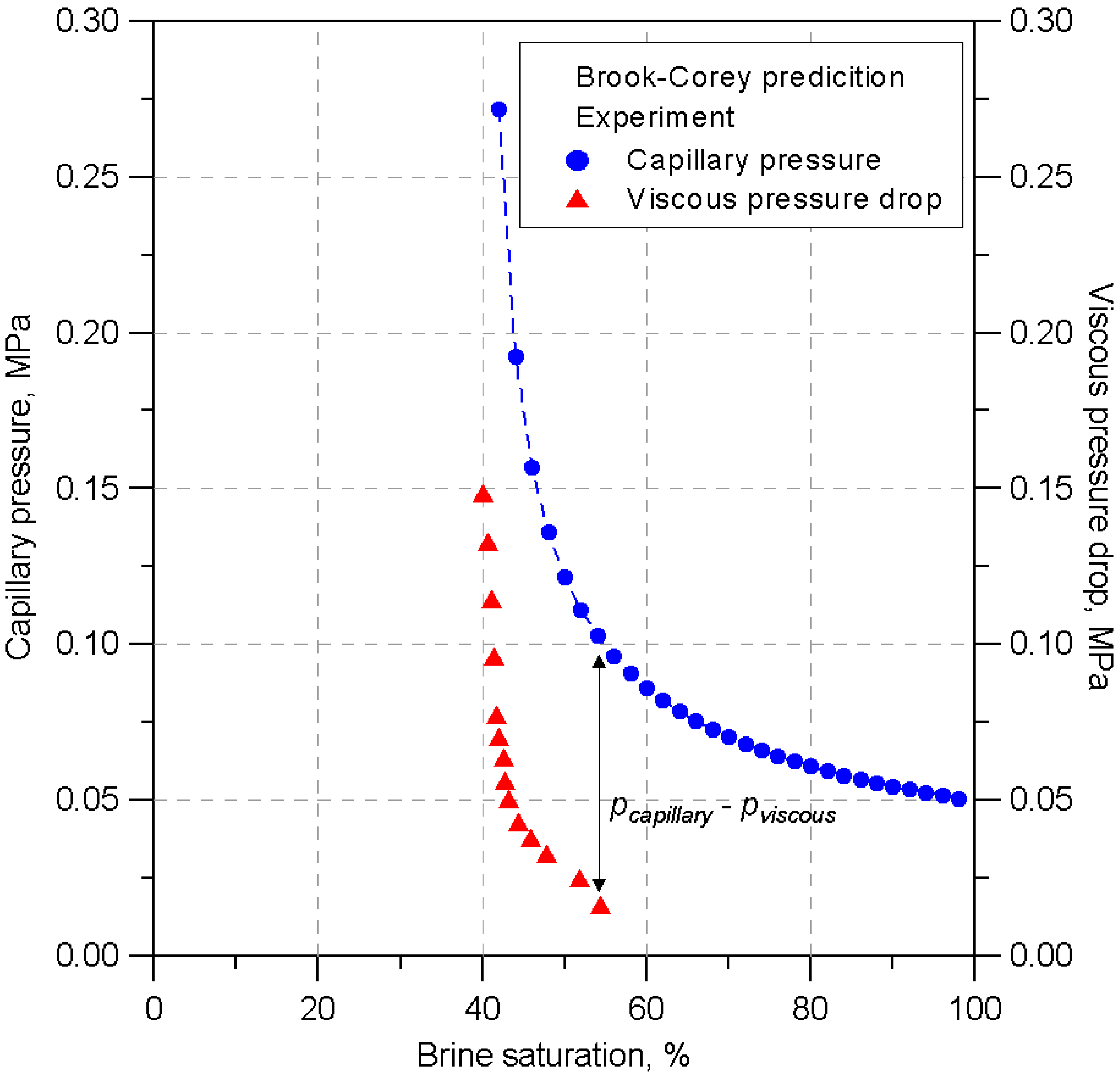 Sustainability 13 01543 g006