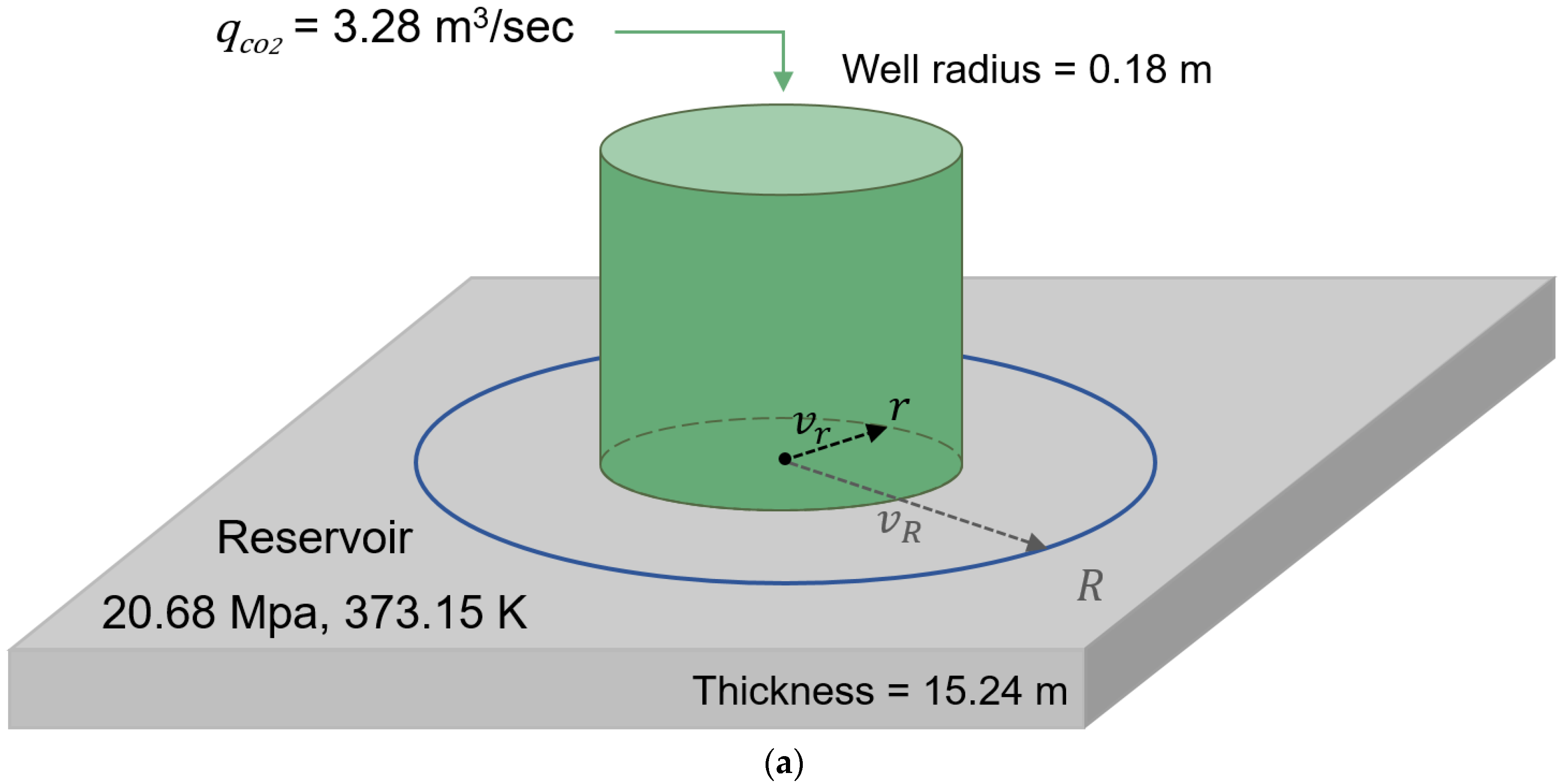 Sustainability 13 01543 g008a