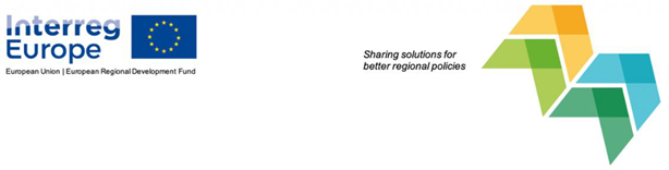 Sustainability 13 01545 i001 Sustainability 13 01545 i001