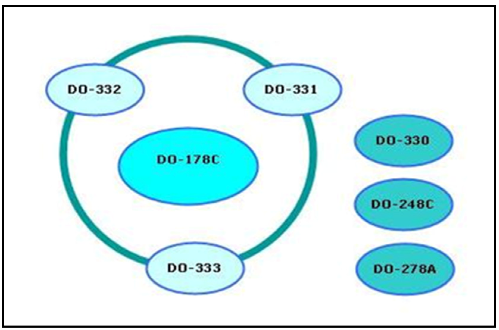Sustainability 13 01547 g002 Sustainability 13 01547 g002