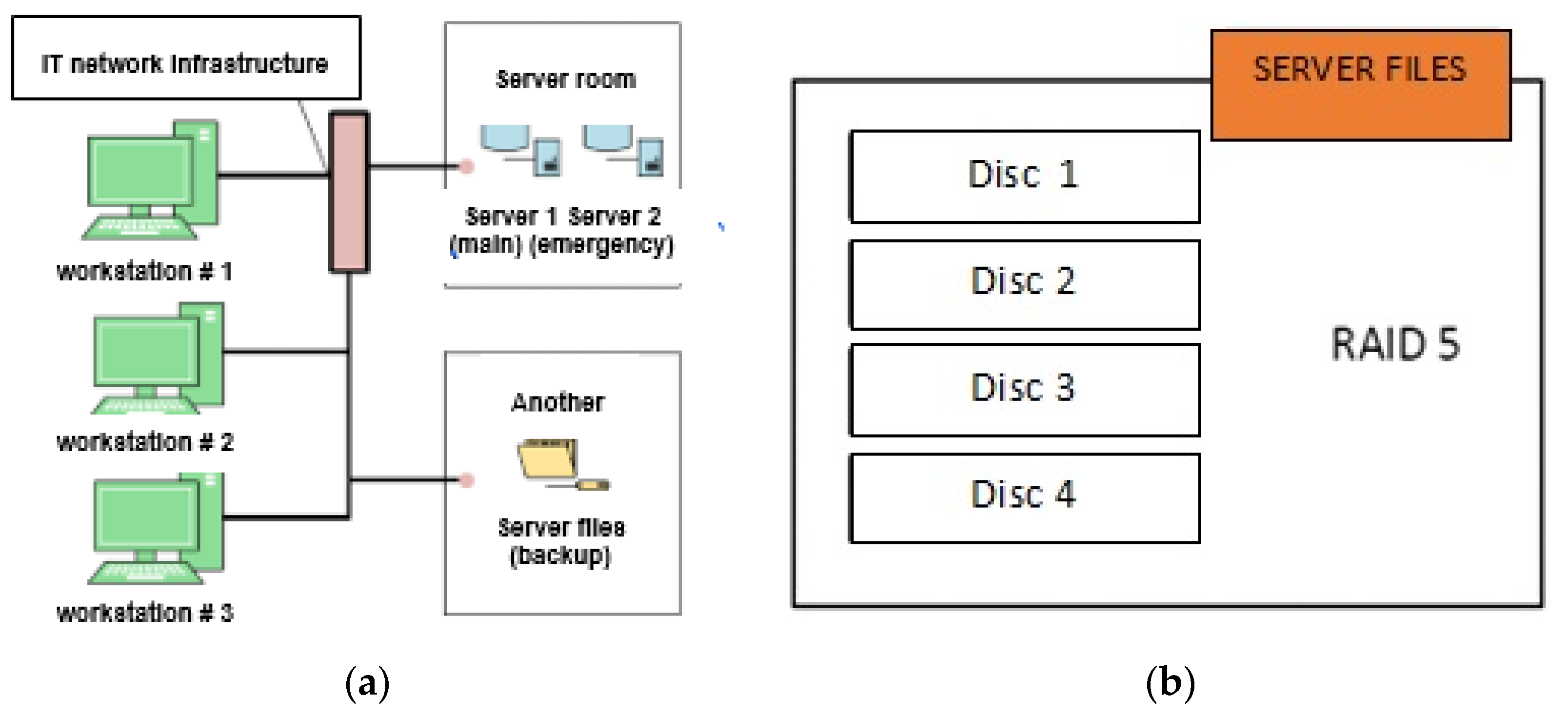 Sustainability 13 01547 g003 Sustainability 13 01547 g003