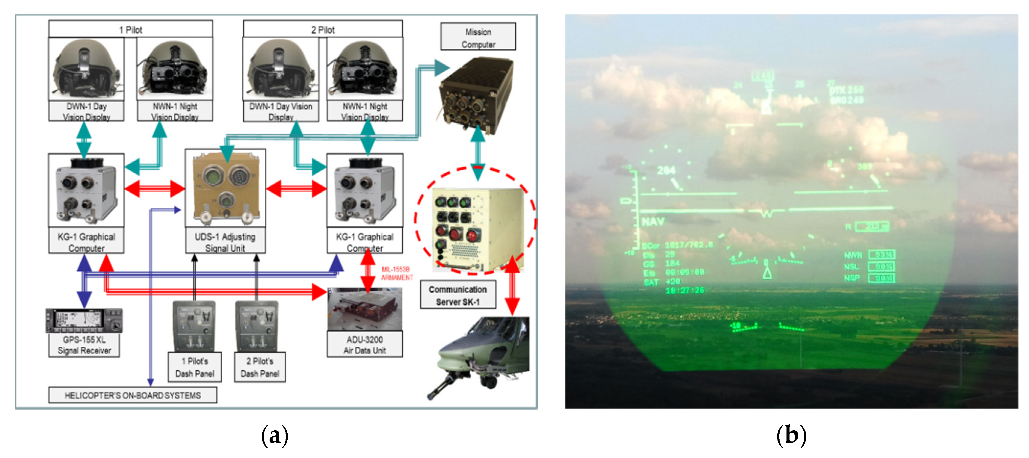 Sustainability 13 01547 g005 Sustainability 13 01547 g005