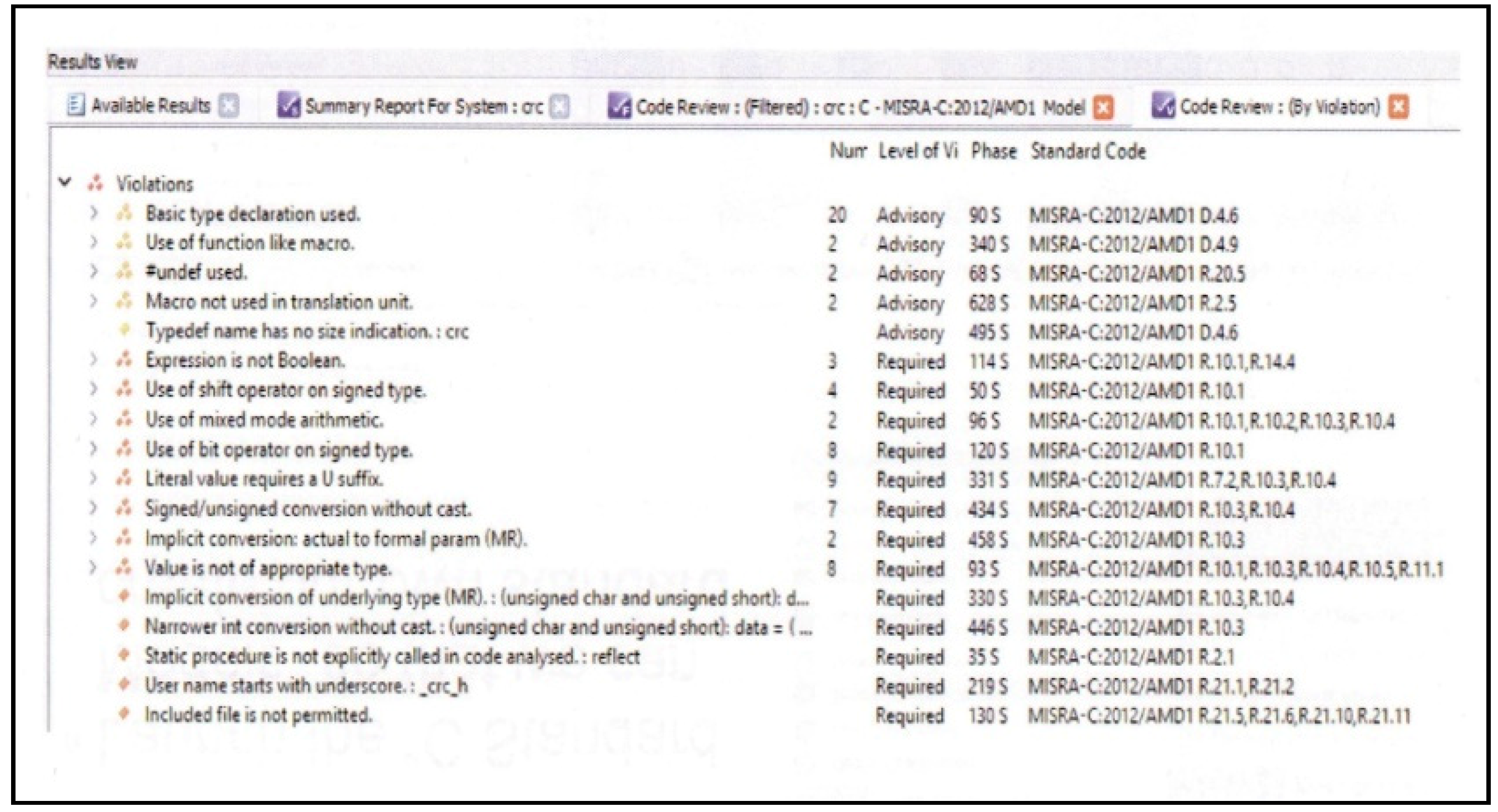 Sustainability 13 01547 g007 Sustainability 13 01547 g007