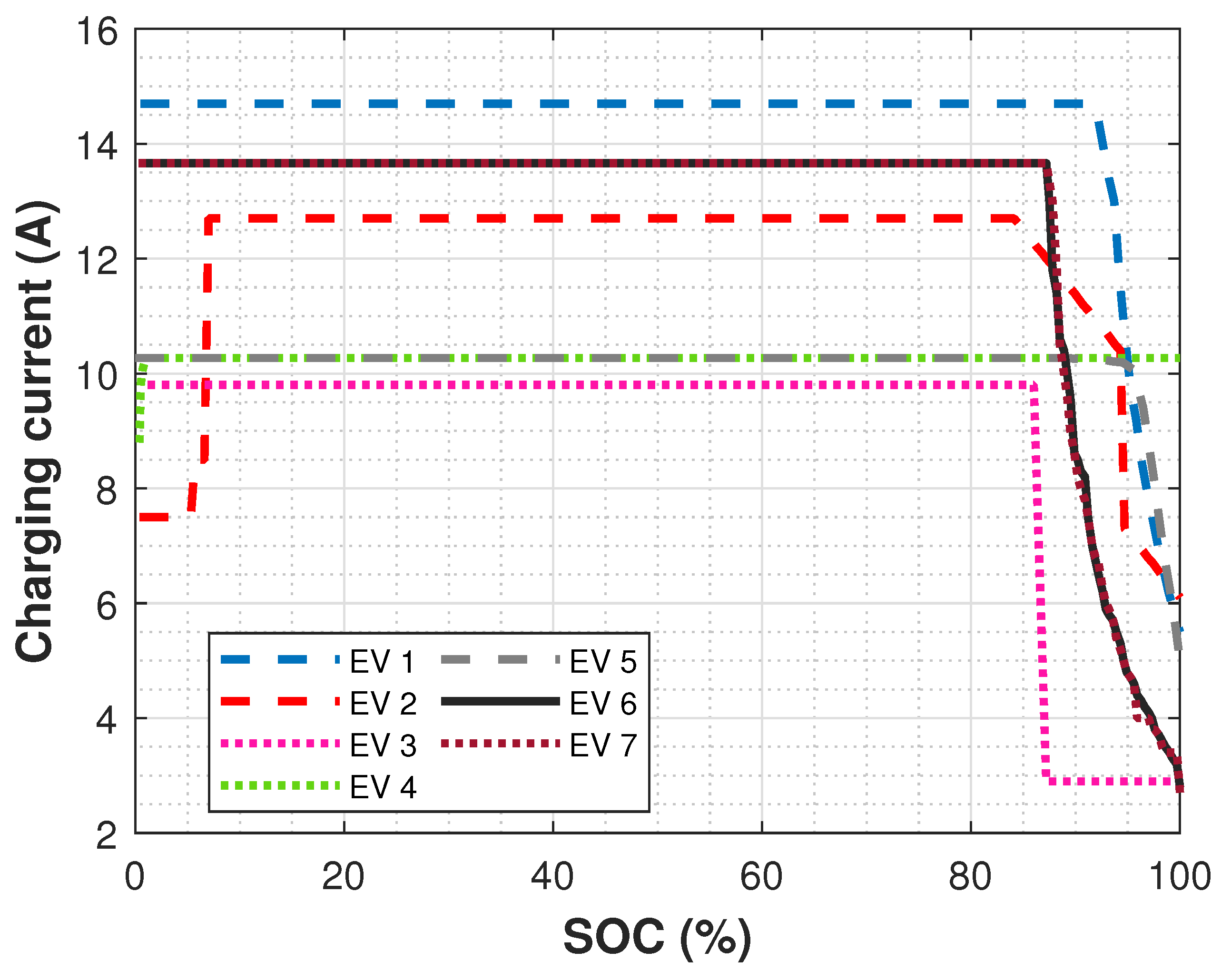 Sustainability 13 01550 g004