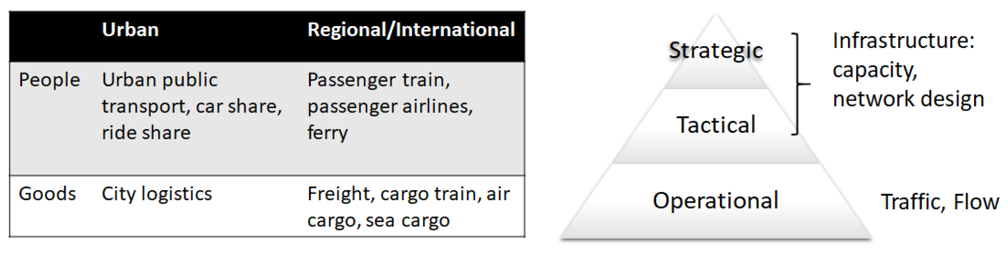 Sustainability 13 01551 g003 Sustainability 13 01551 g003