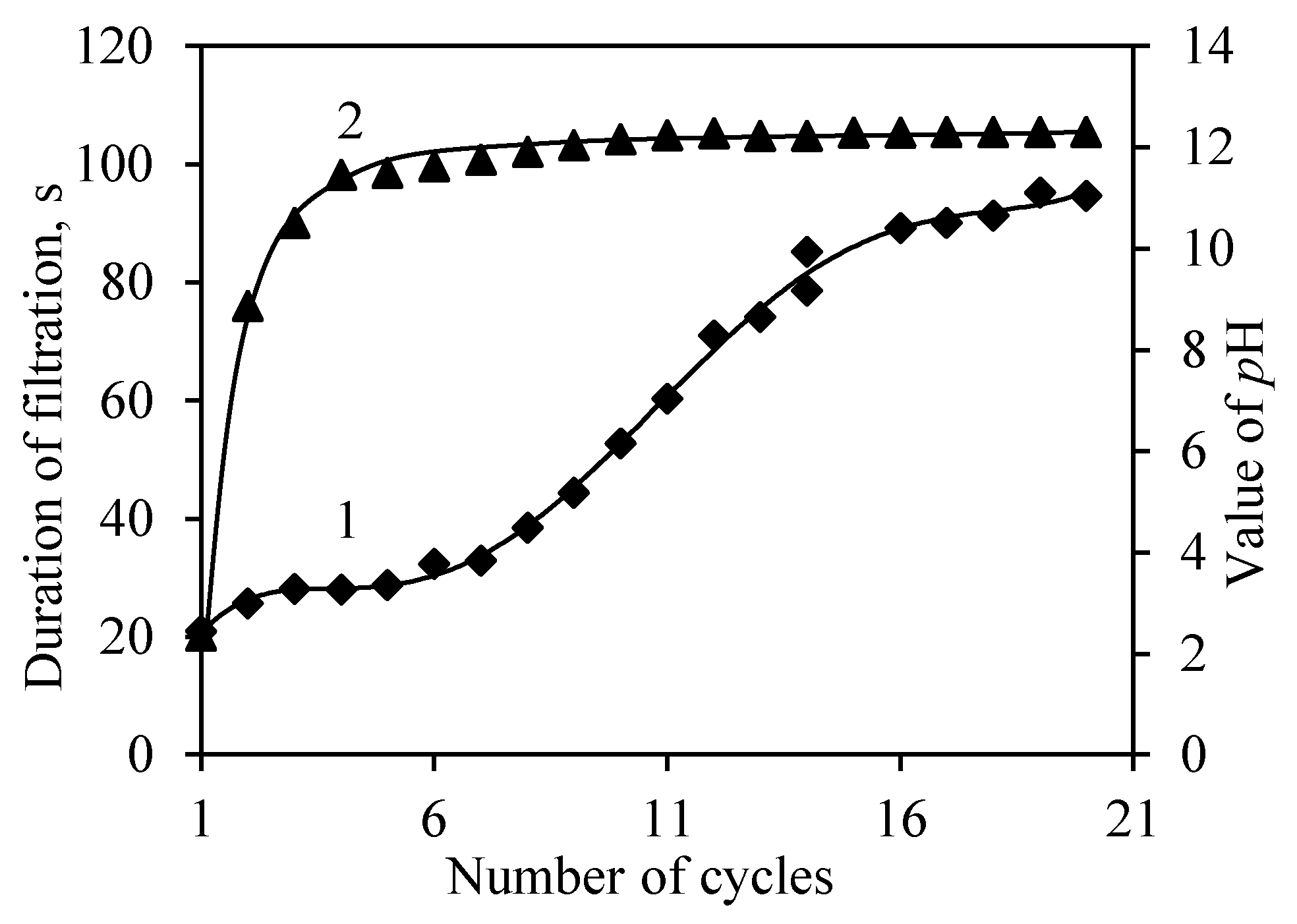 Sustainability 13 01554 g008