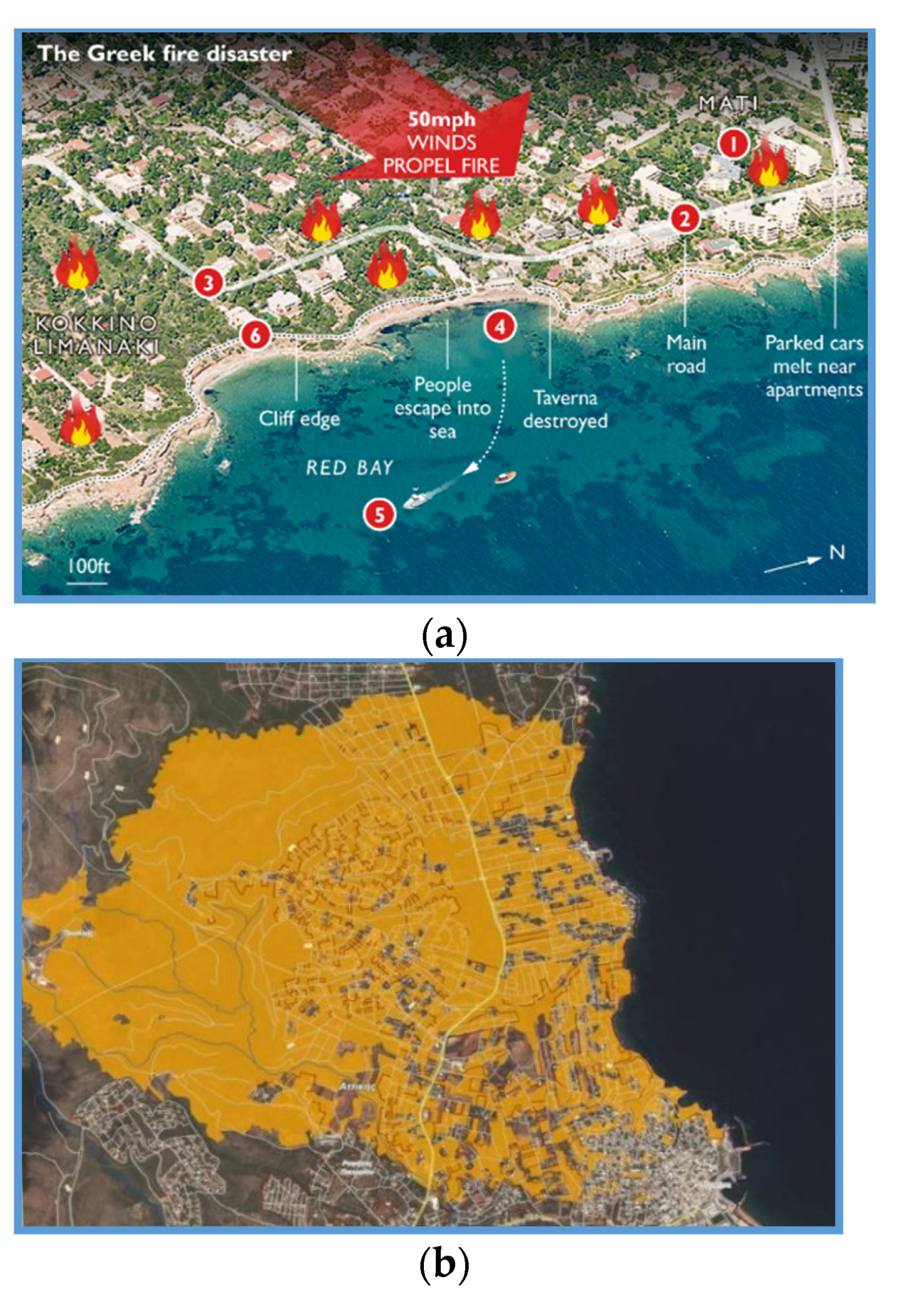 Sustainability 13 01556 g007 Sustainability 13 01556 g007