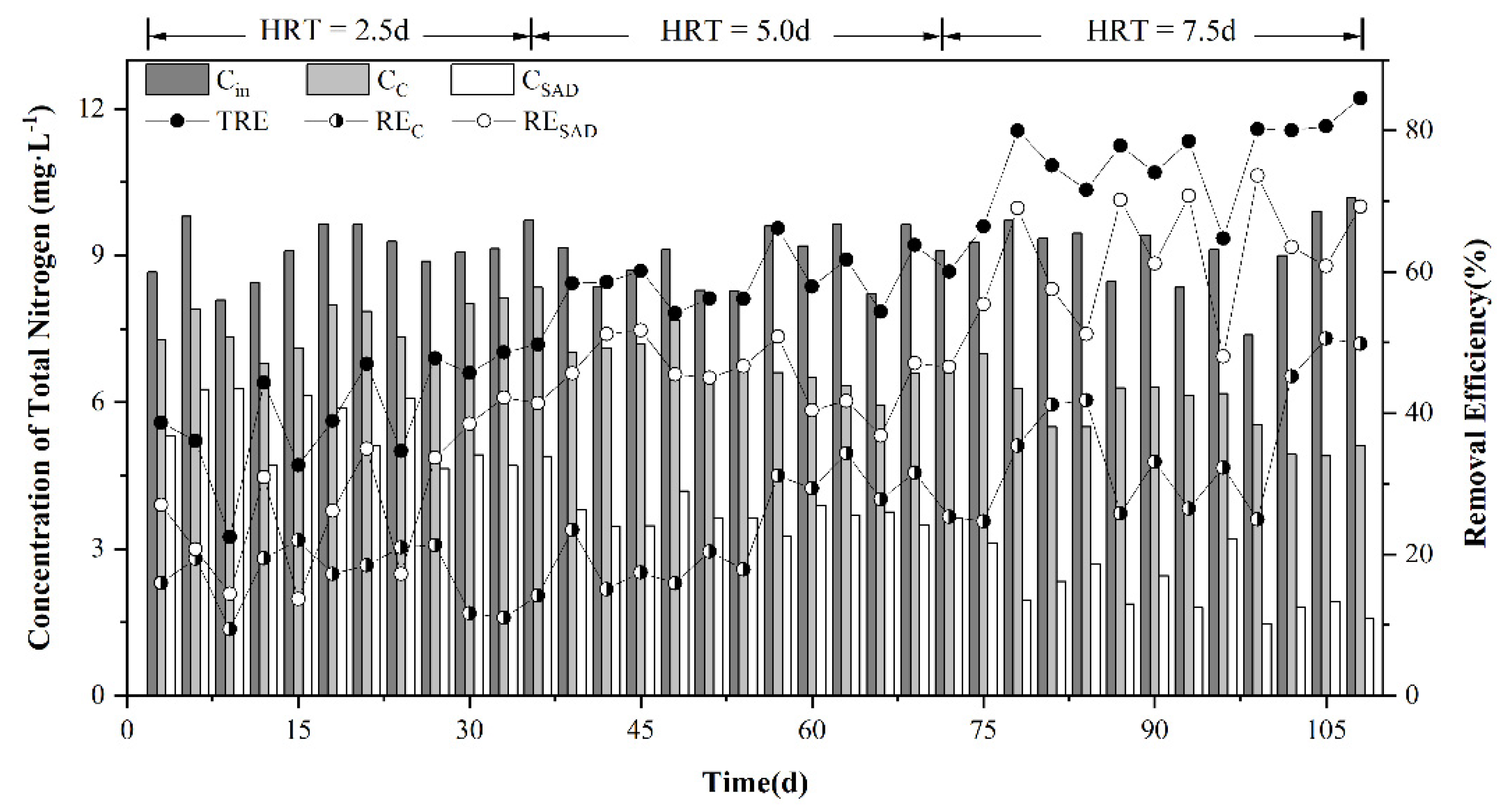 Sustainability 13 01559 g002 Sustainability 13 01559 g002