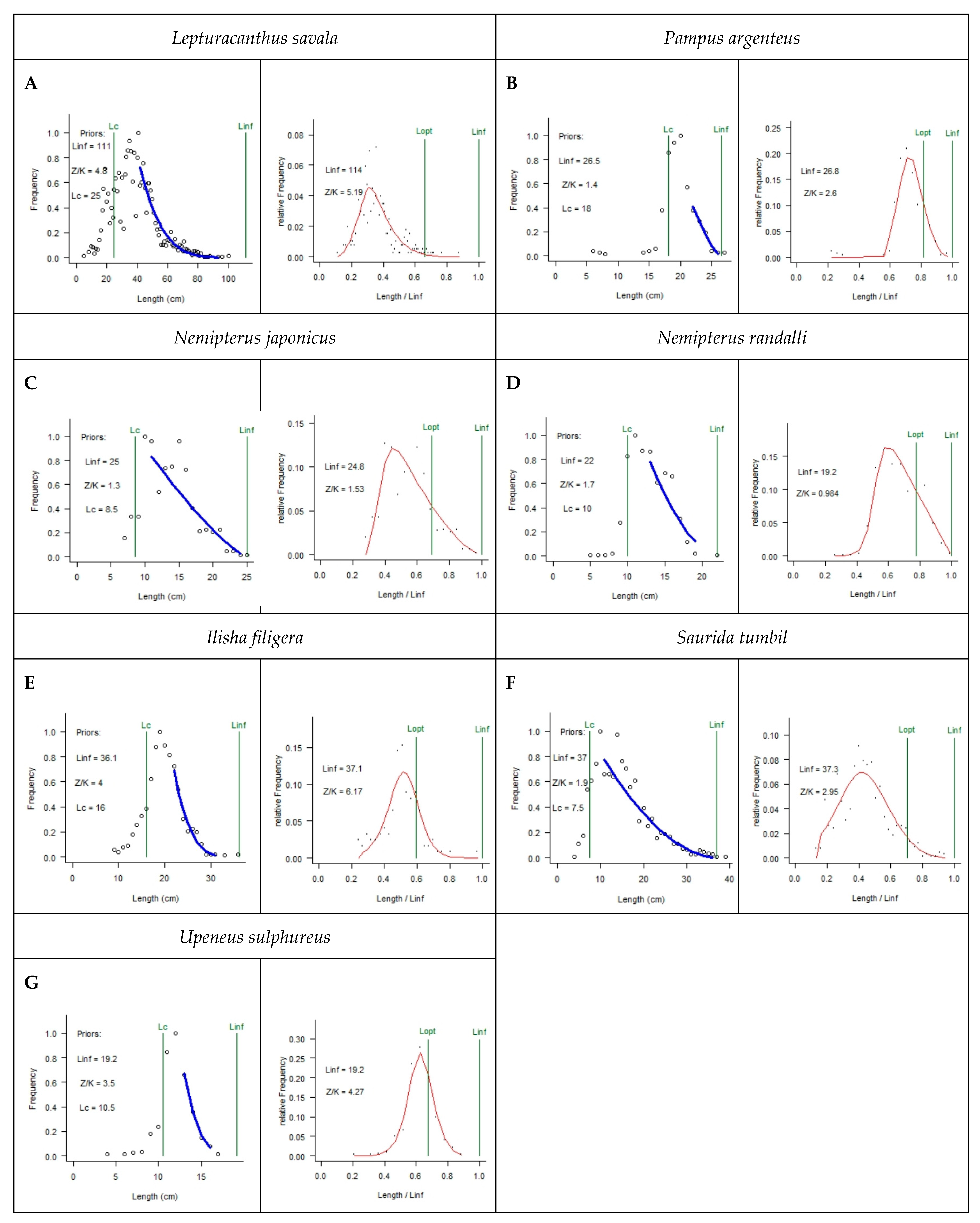 Sustainability 13 01561 g002 Sustainability 13 01561 g002