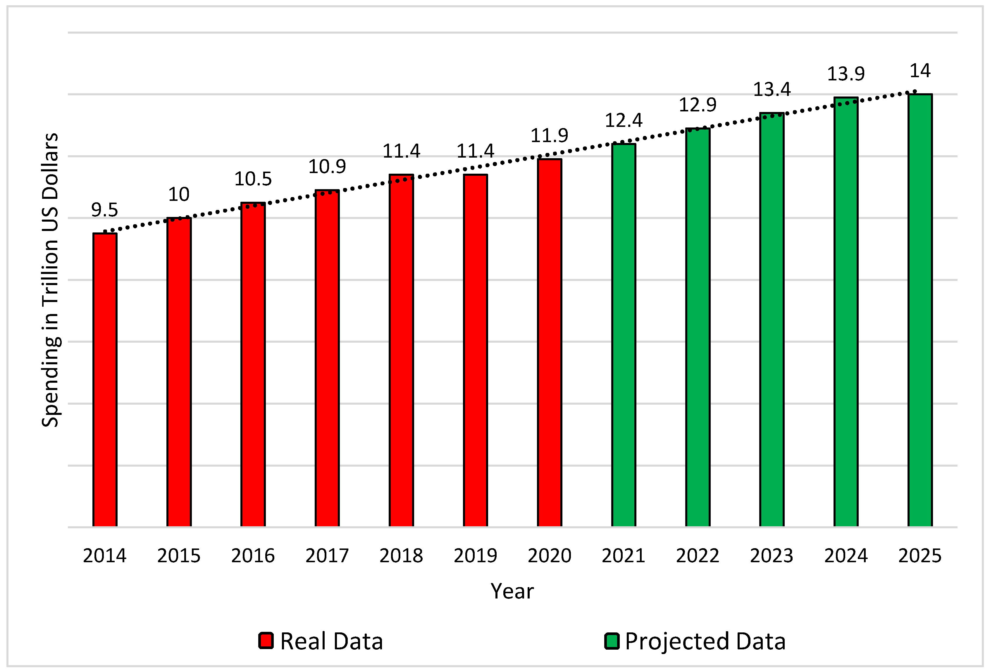 Sustainability 13 01562 g001