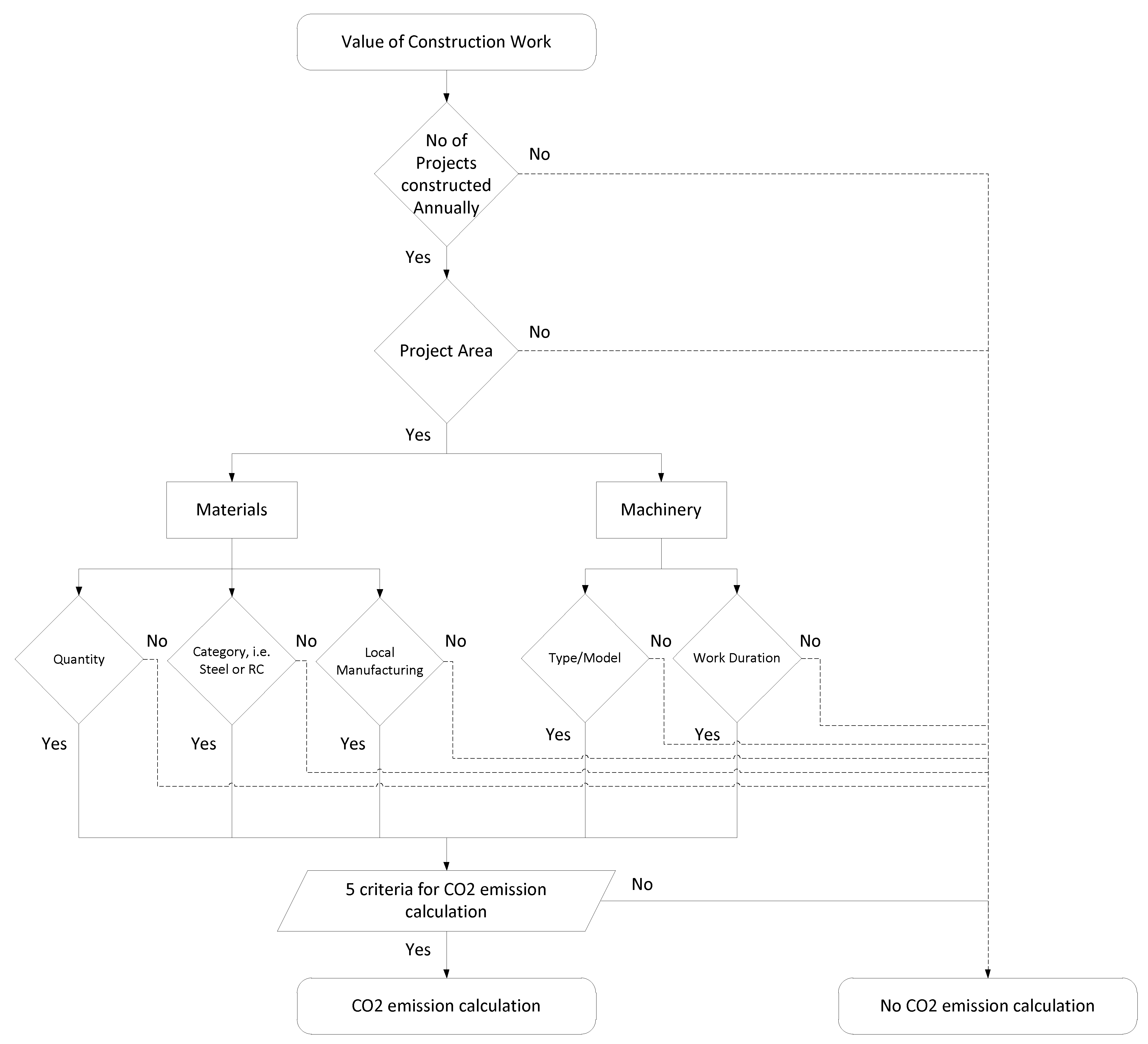 Sustainability 13 01562 g011