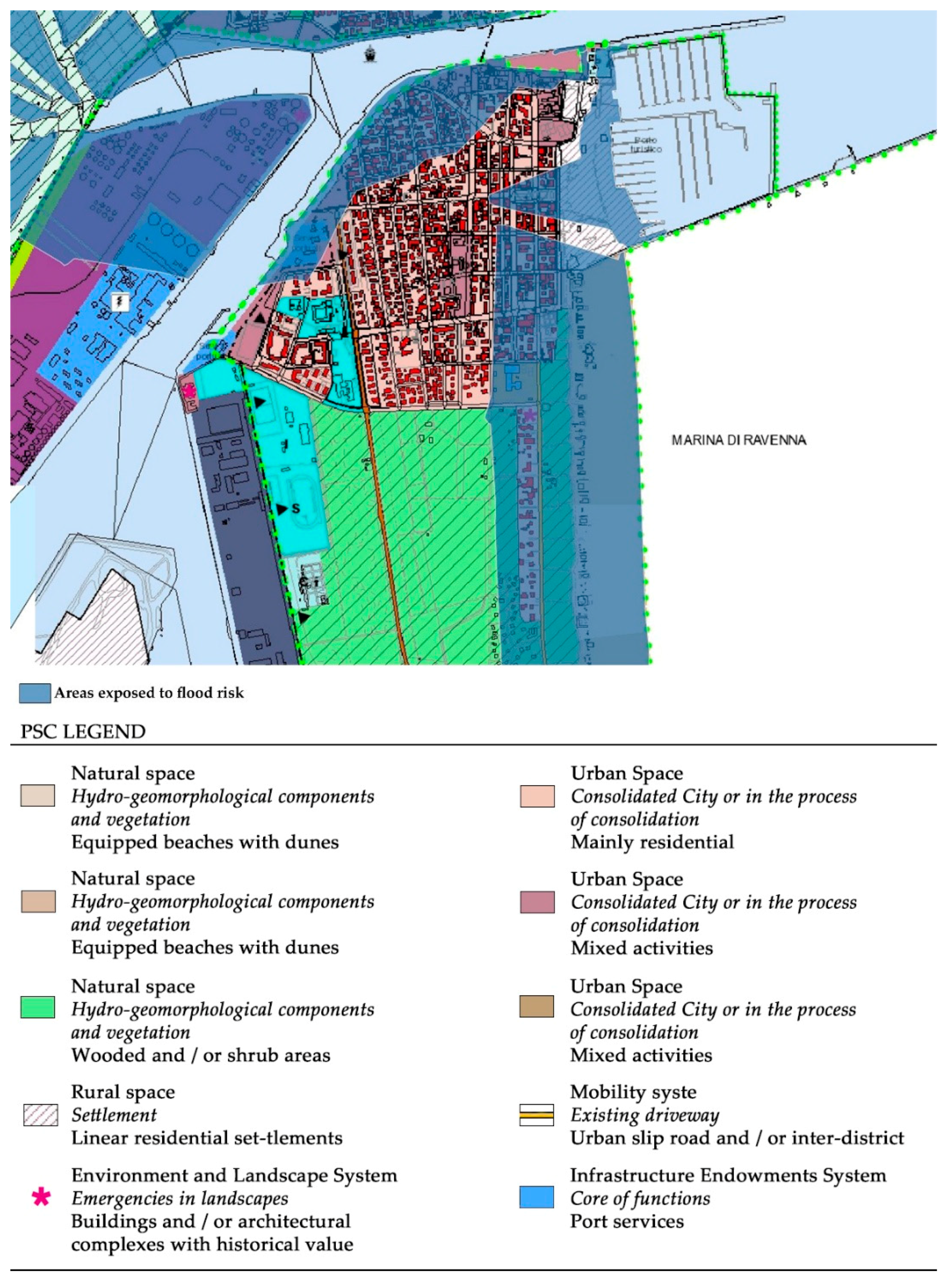 Sustainability 13 01565 g007