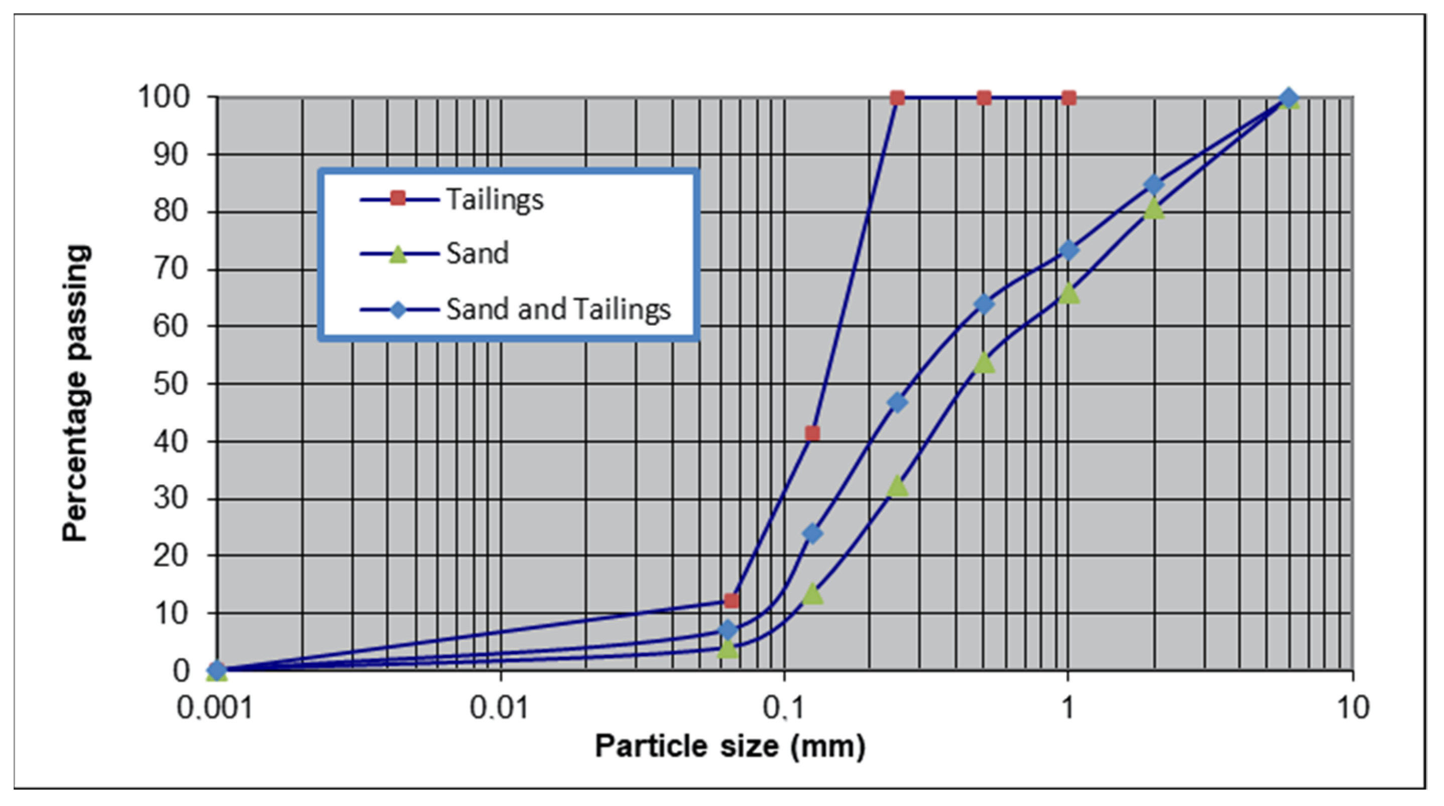 Sustainability 13 01568 g001