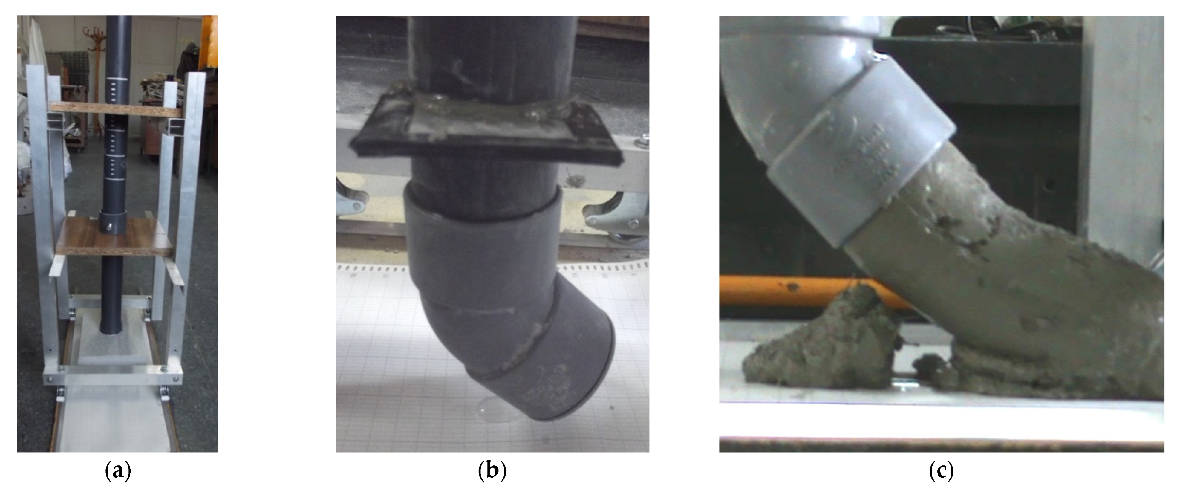 Sustainability 13 01568 g005