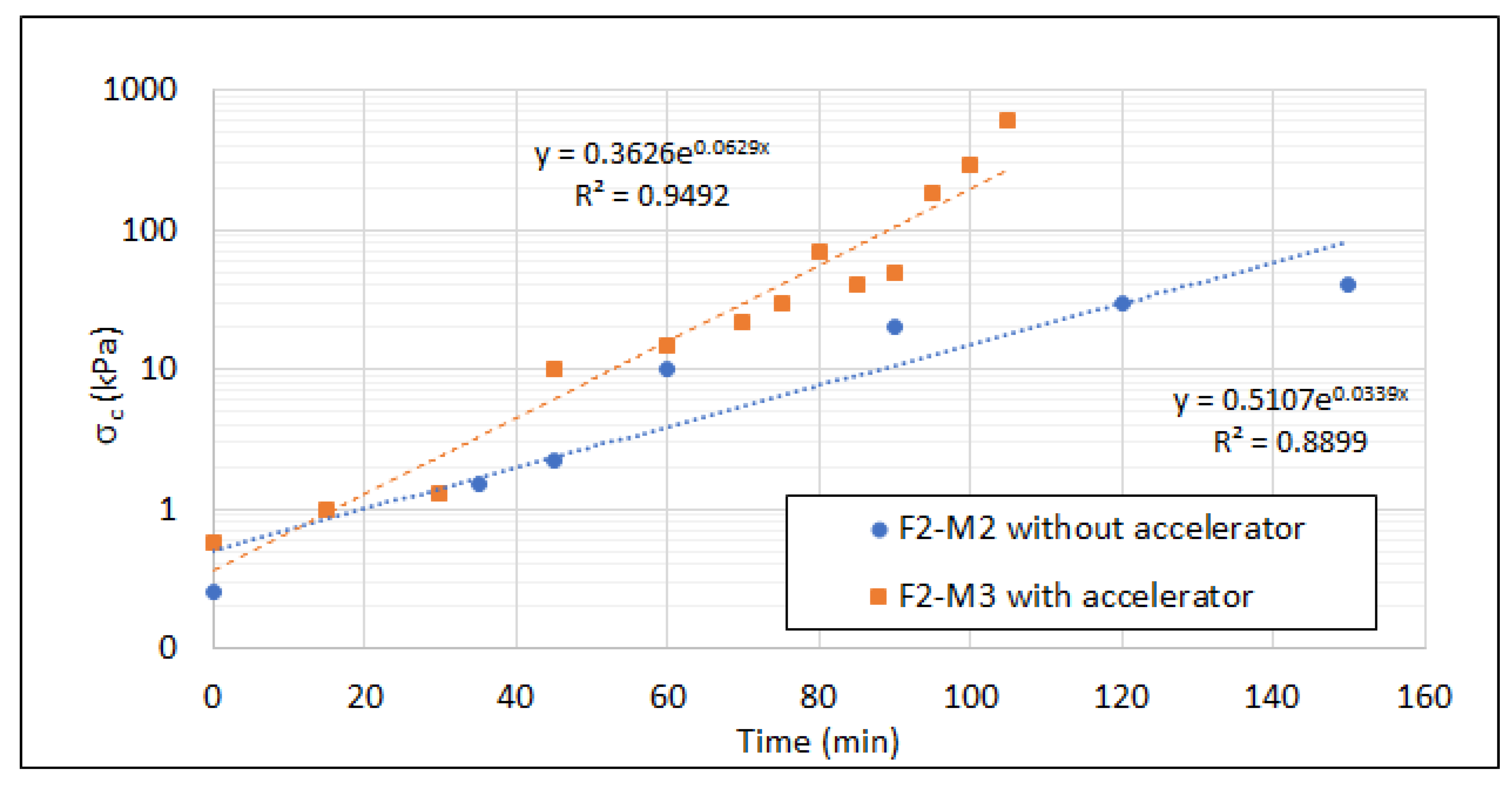 Sustainability 13 01568 g011