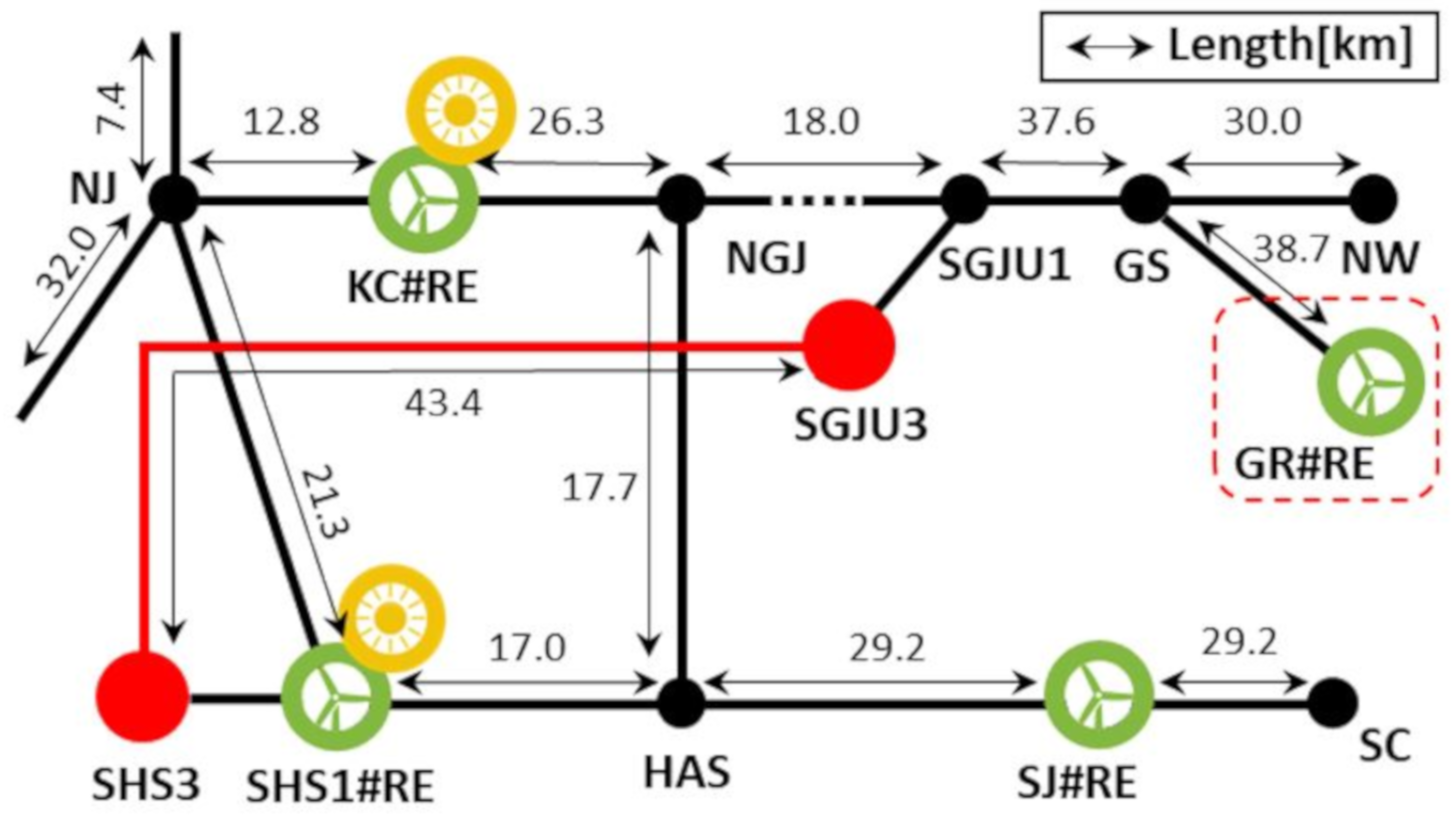 Sustainability 13 01569 g004 550