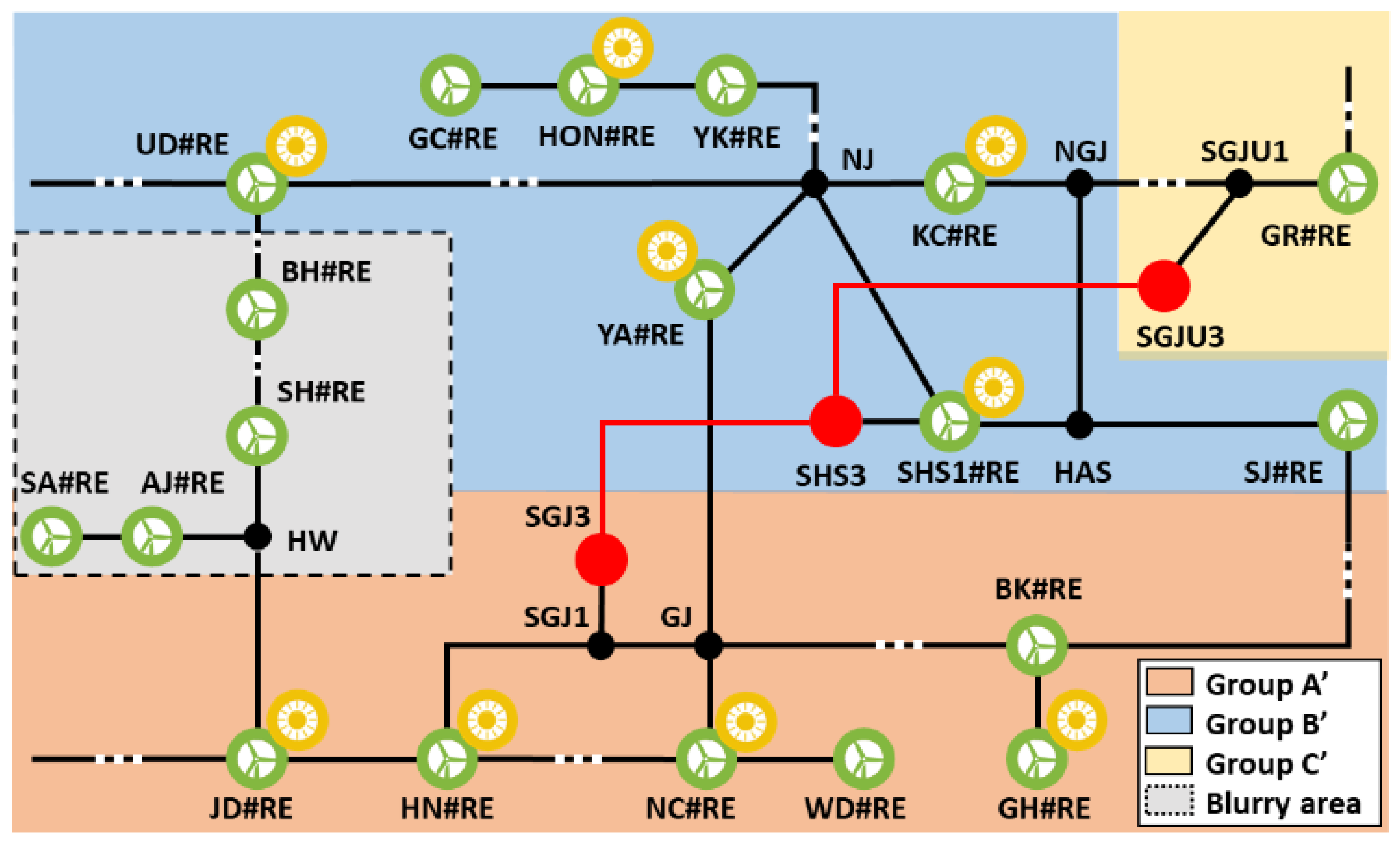 Sustainability 13 01569 g007 550