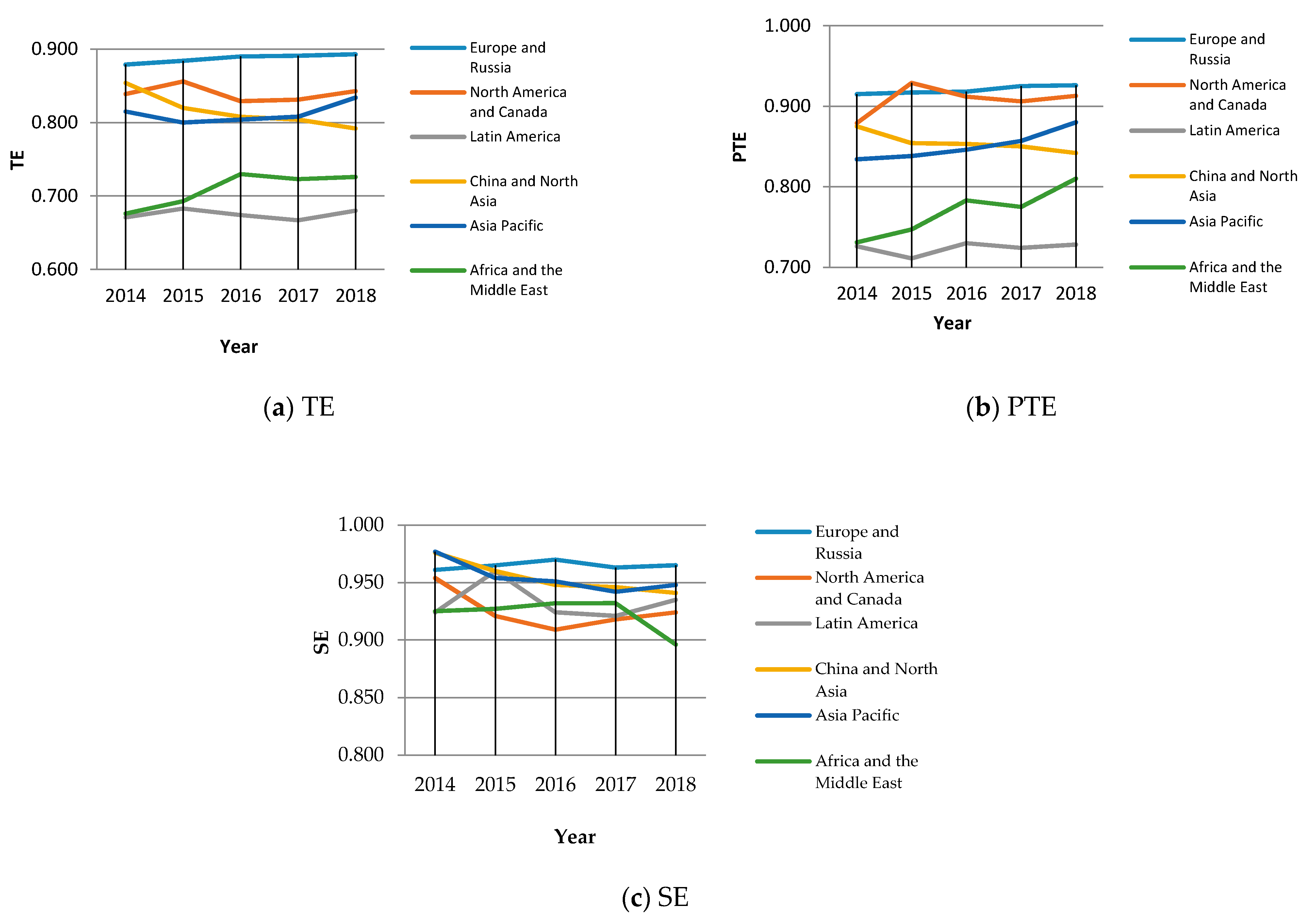 Sustainability 13 01571 g001 Sustainability 13 01571 g001