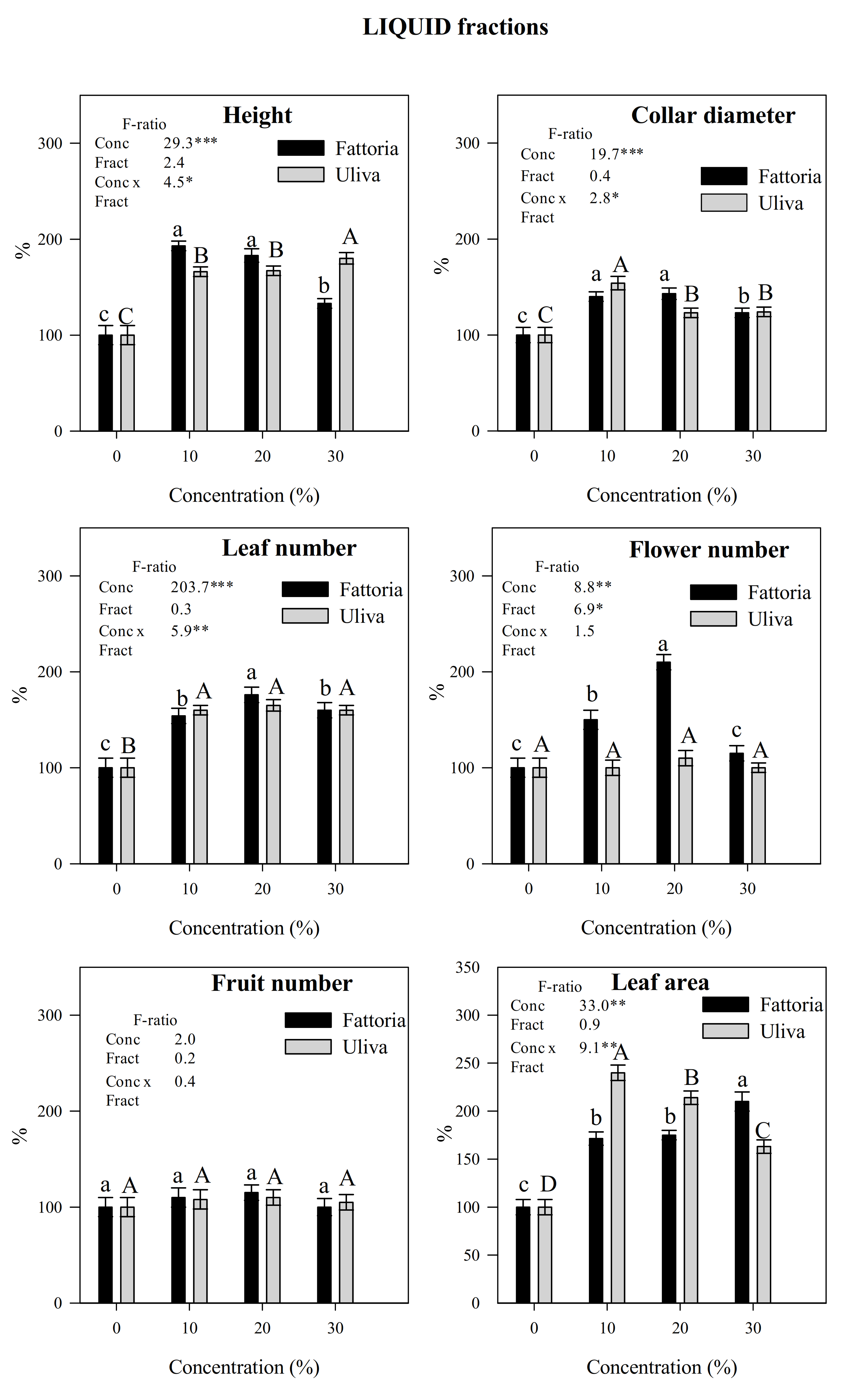 Sustainability 13 01574 g001a Sustainability 13 01574 g001a