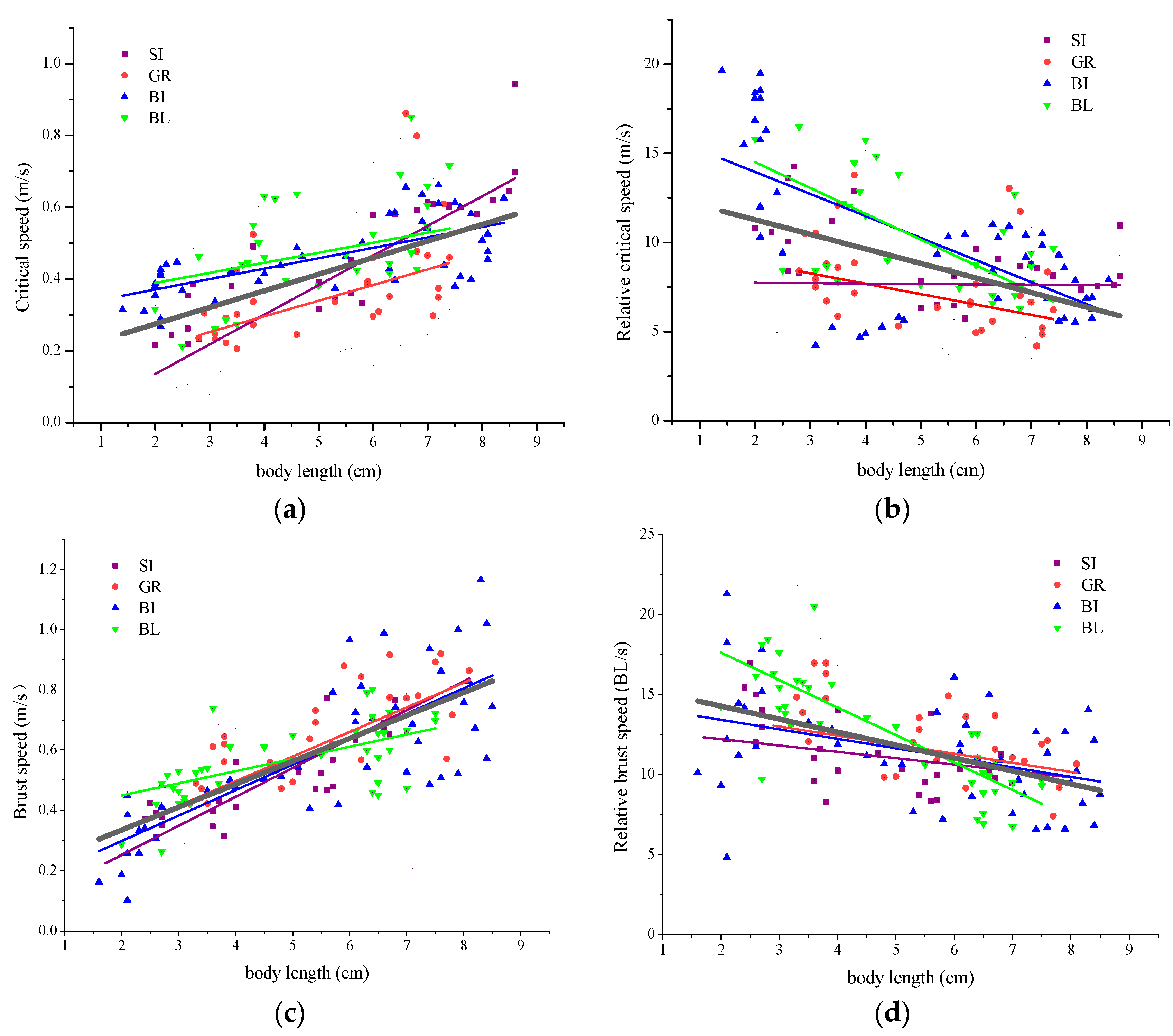 Sustainability 13 01575 g003 Sustainability 13 01575 g003