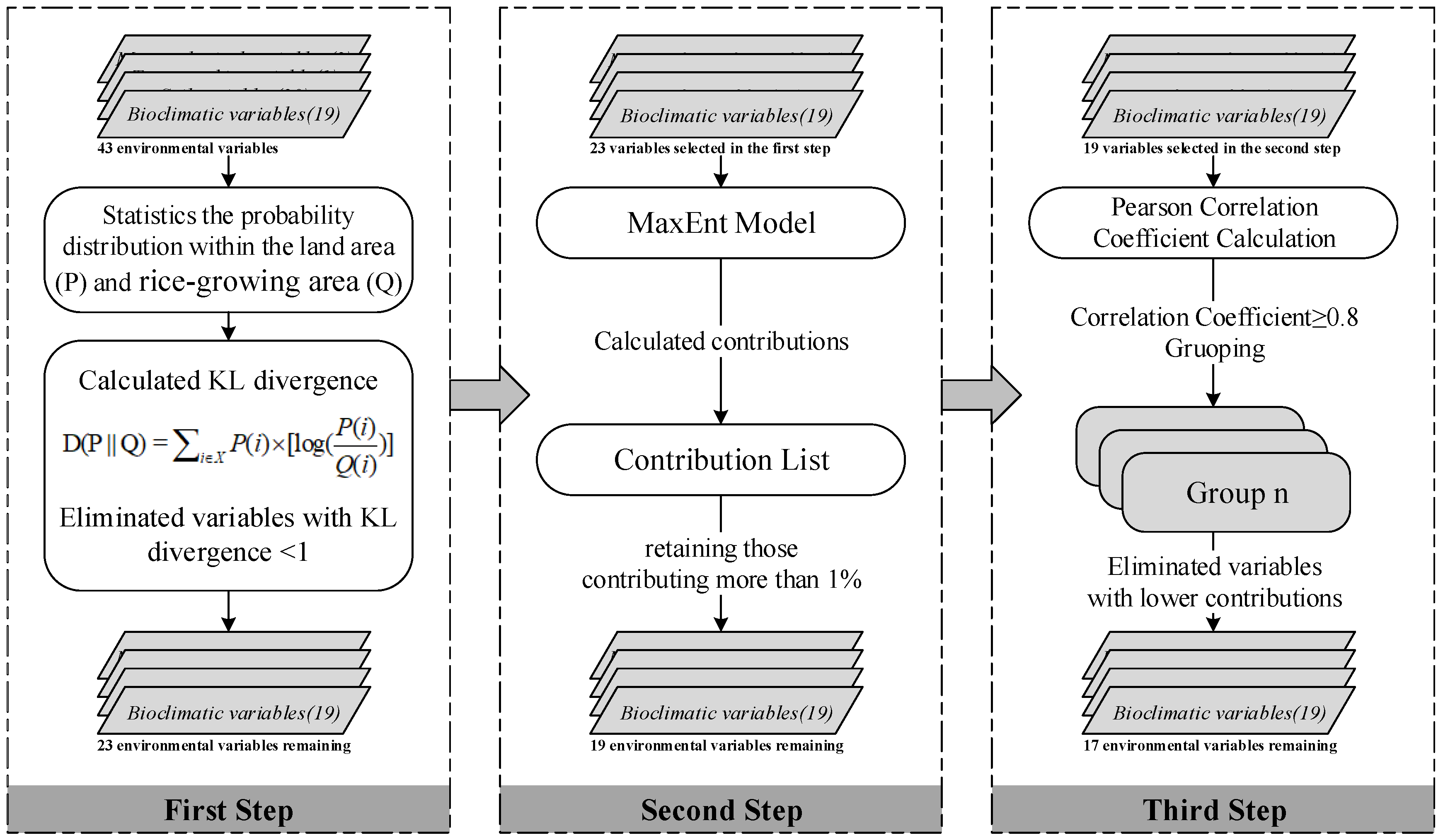Sustainability 13 01580 g003