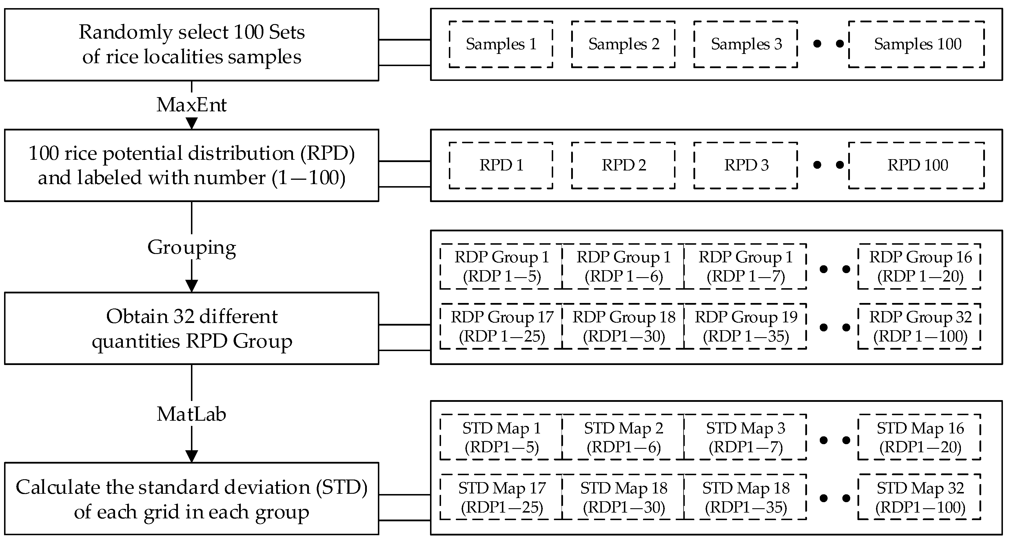 Sustainability 13 01580 g010