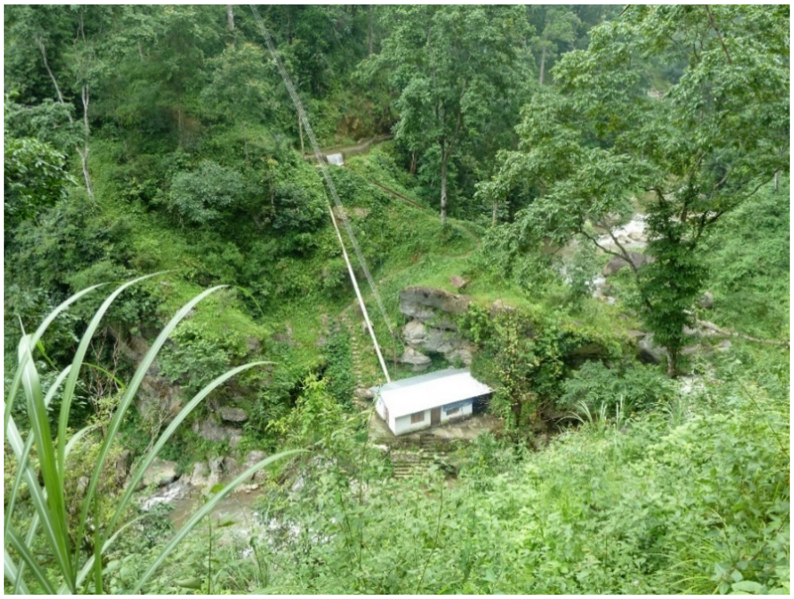 Sustainability 13 01582 g001 Sustainability 13 01582 g001