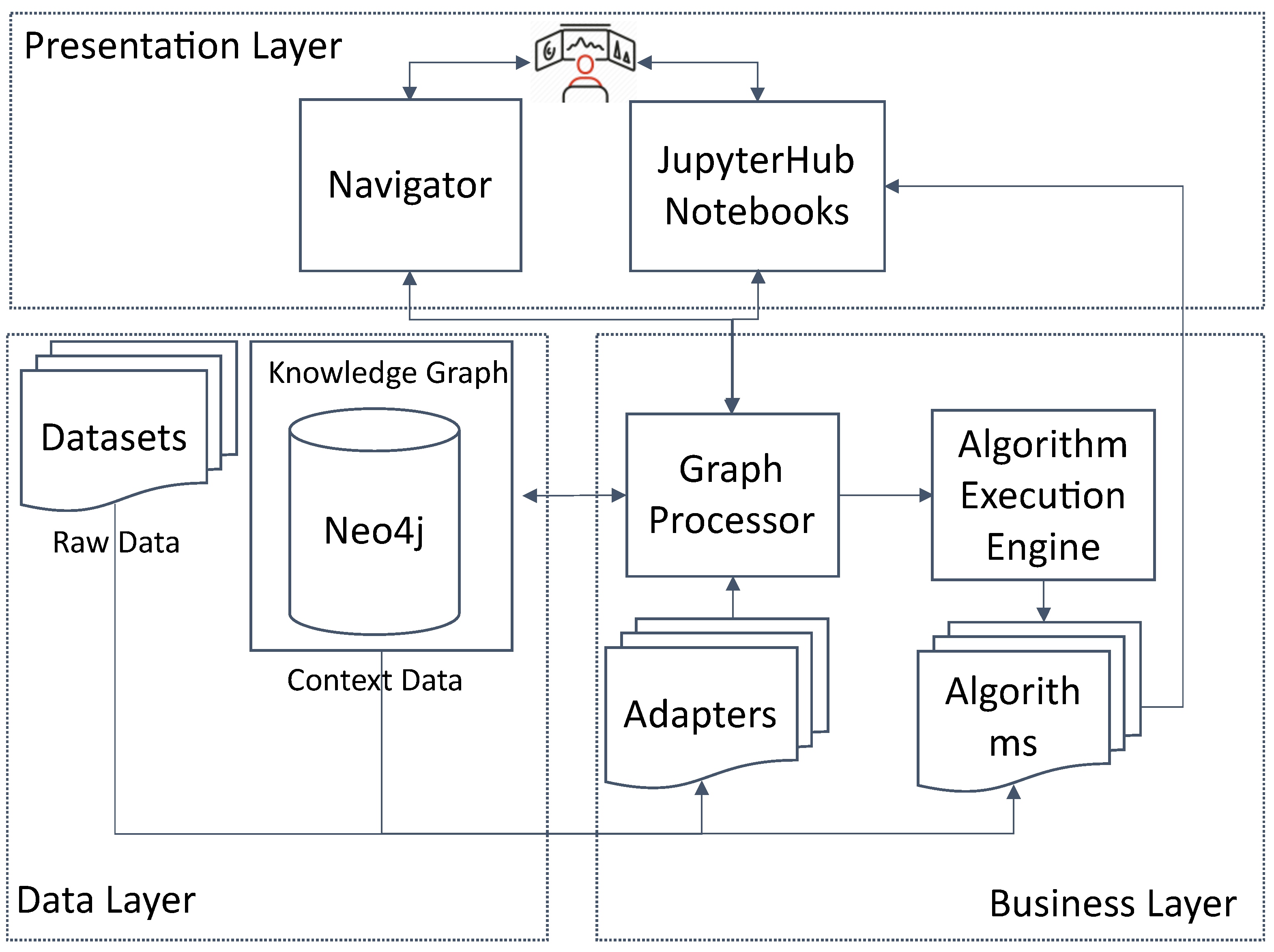 Sustainability 13 01583 g001