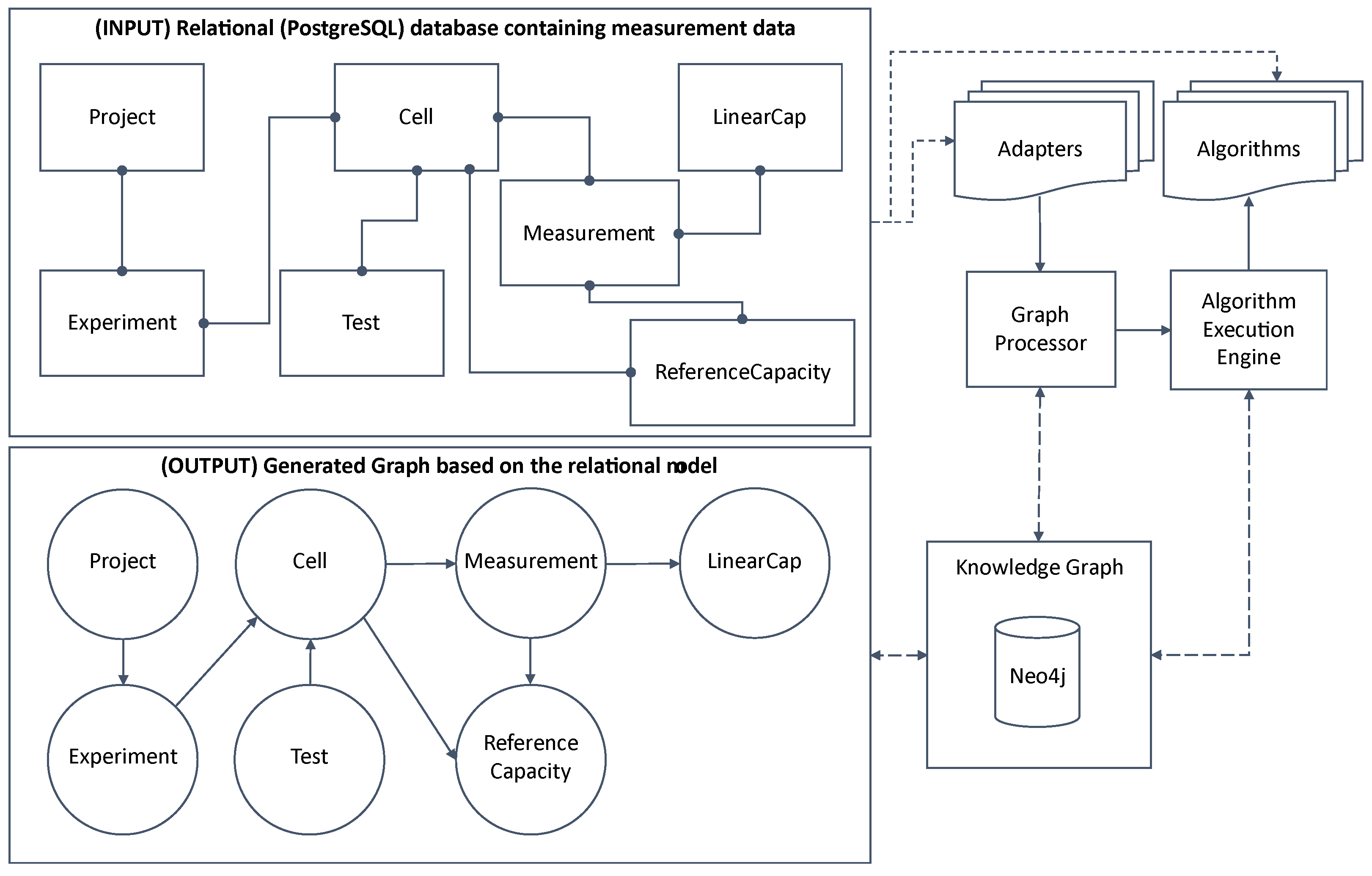 Sustainability 13 01583 g003