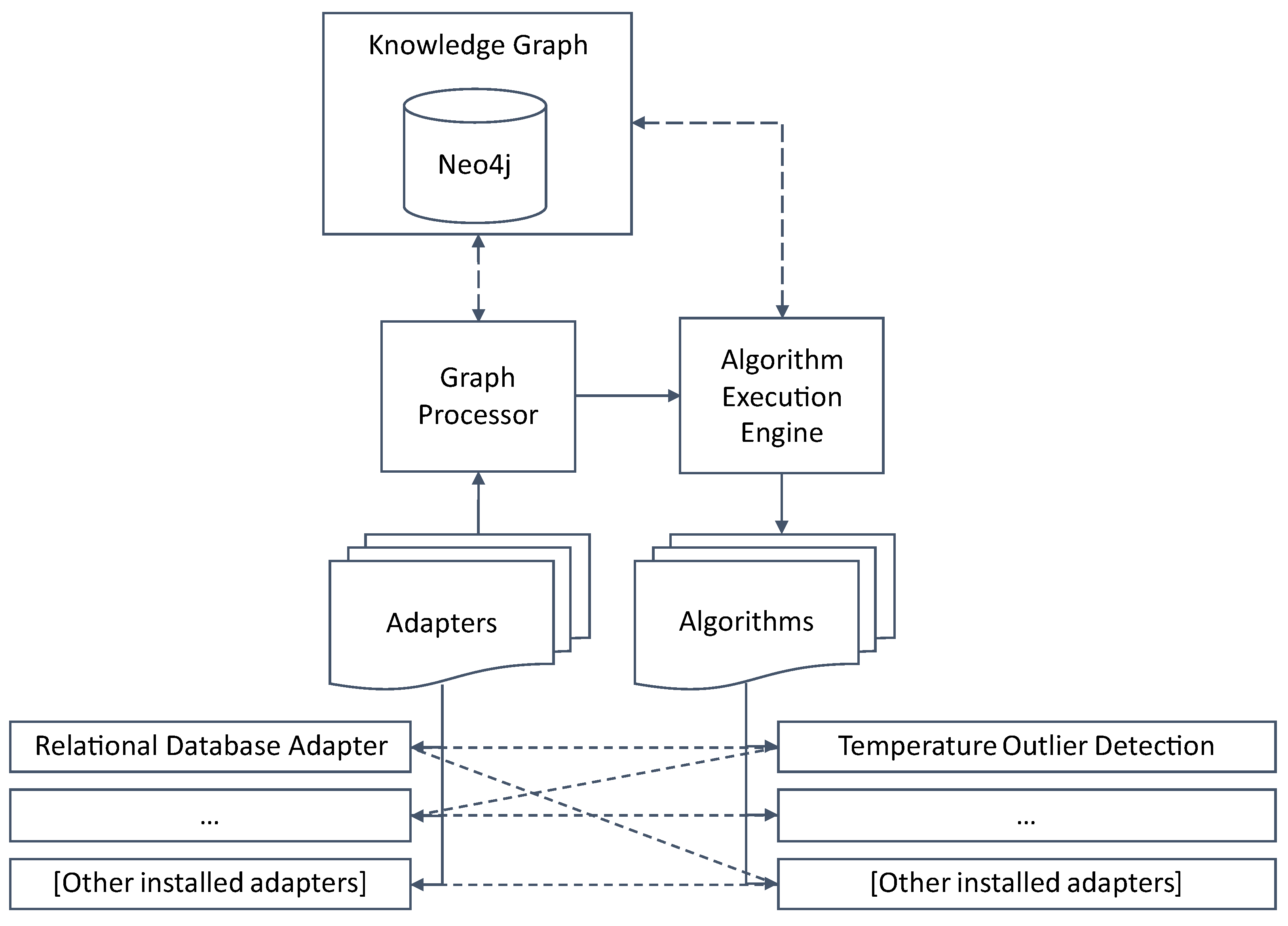 Sustainability 13 01583 g004
