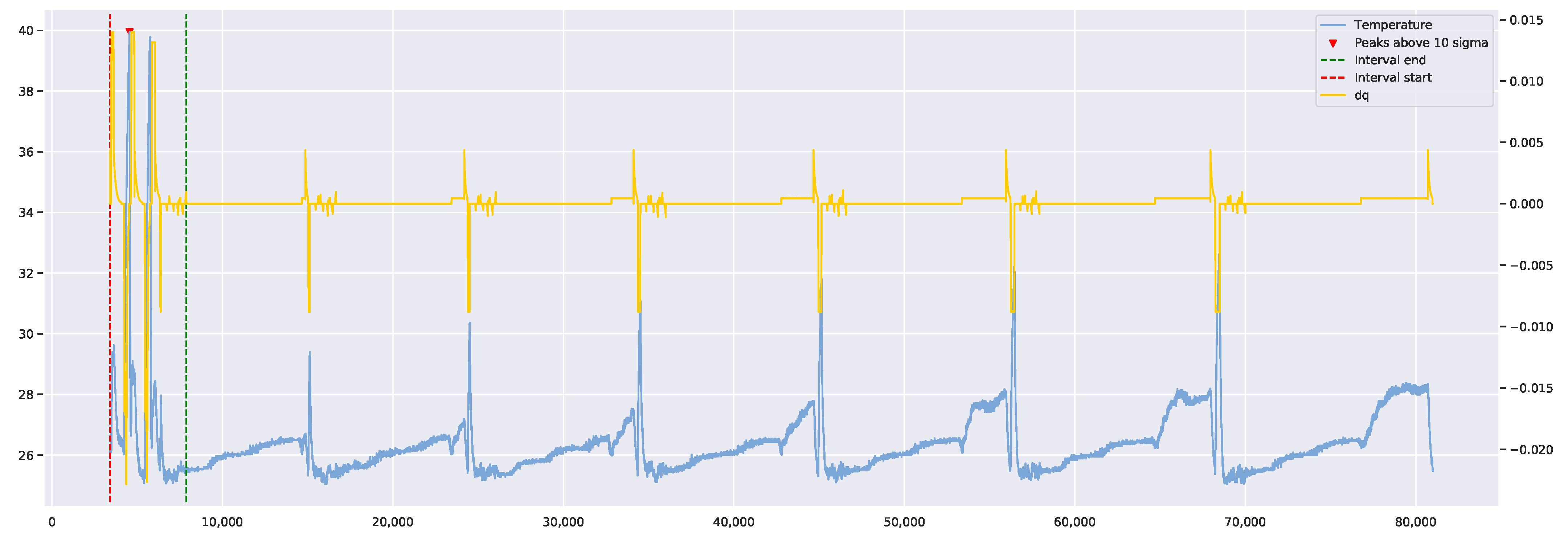 Sustainability 13 01583 g006