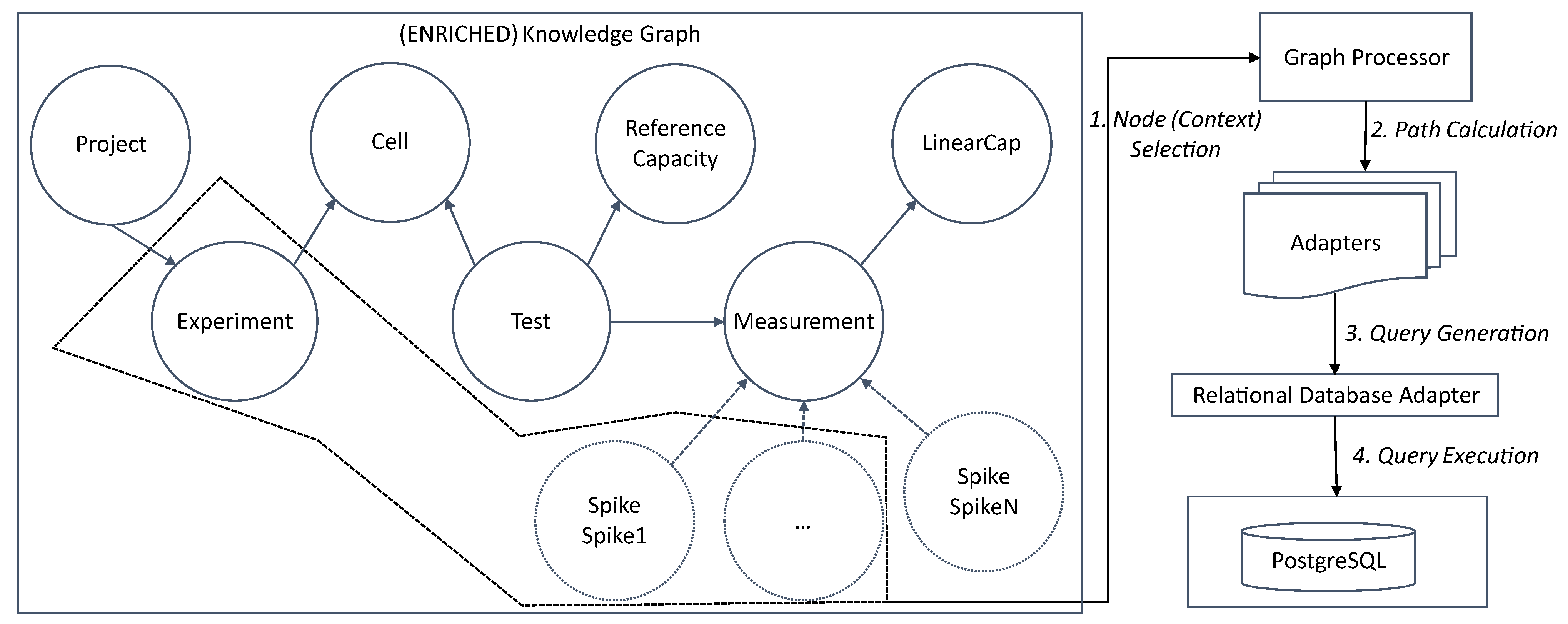 Sustainability 13 01583 g008