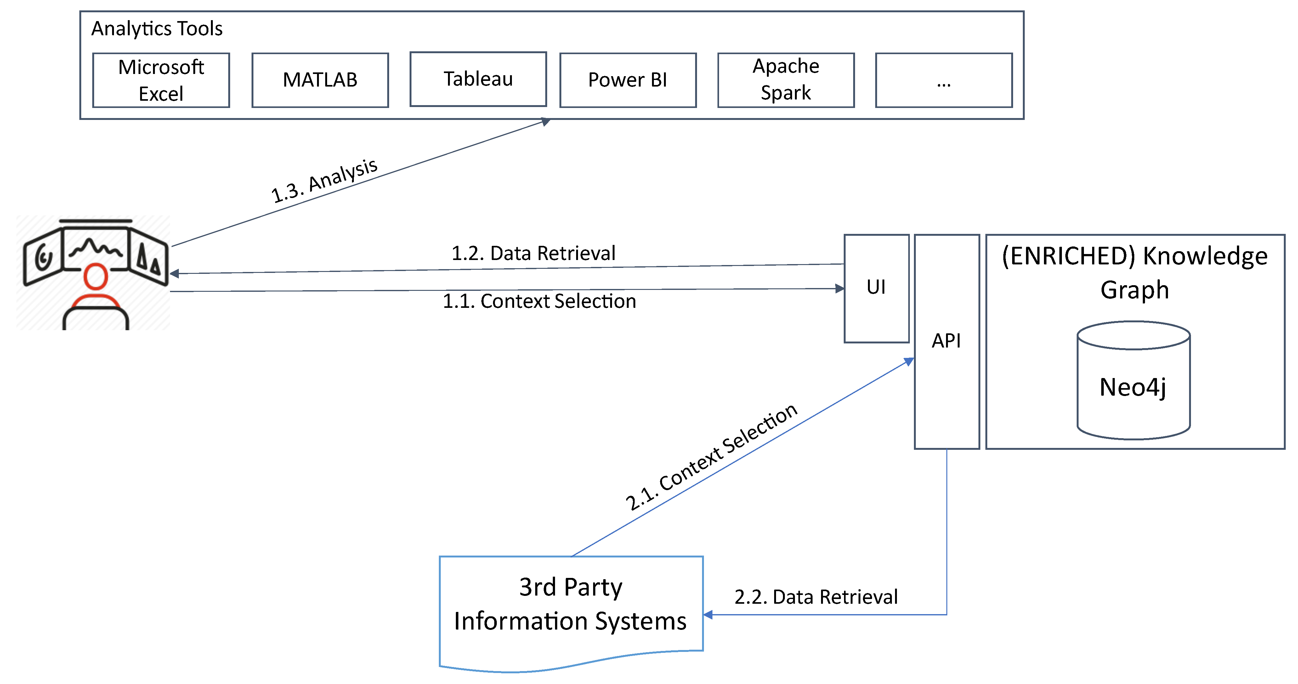Sustainability 13 01583 g009