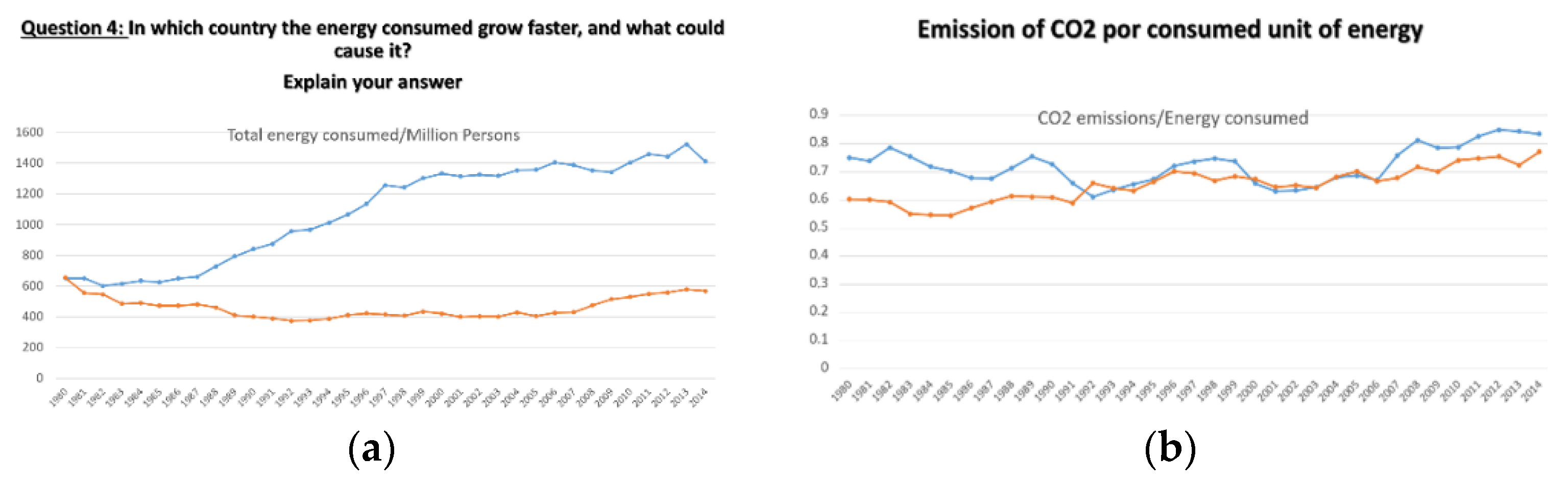 Sustainability 13 01584 g004