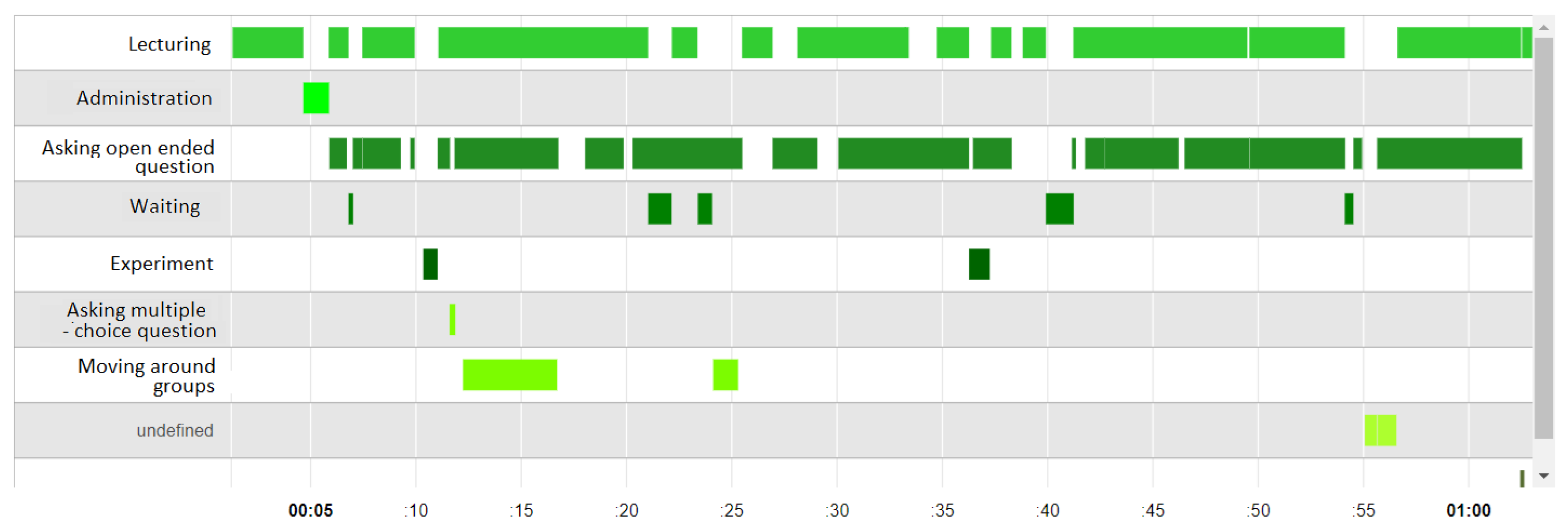 Sustainability 13 01584 g008