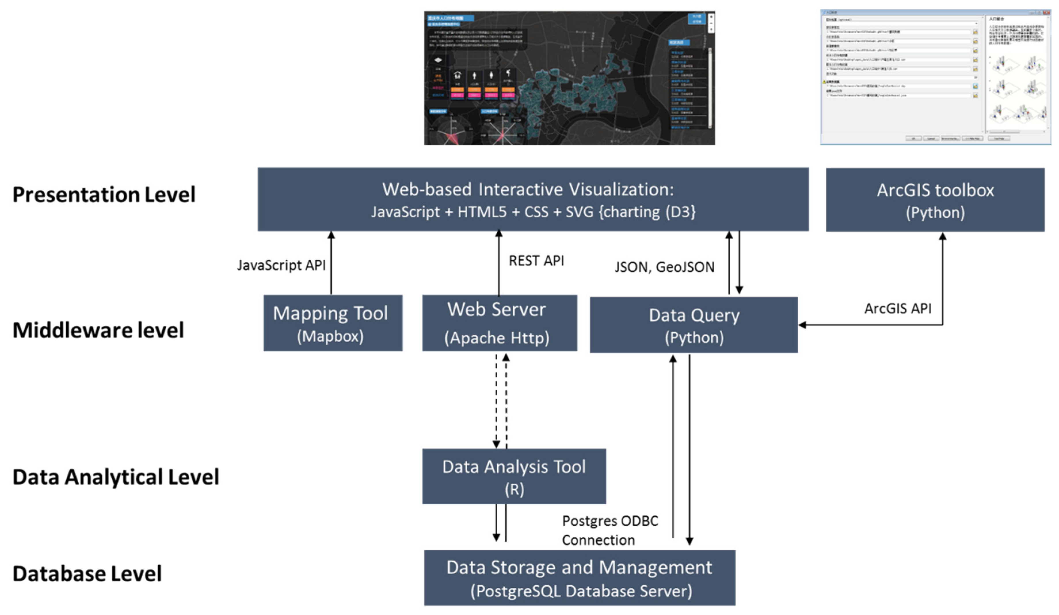Sustainability 13 01587 g002