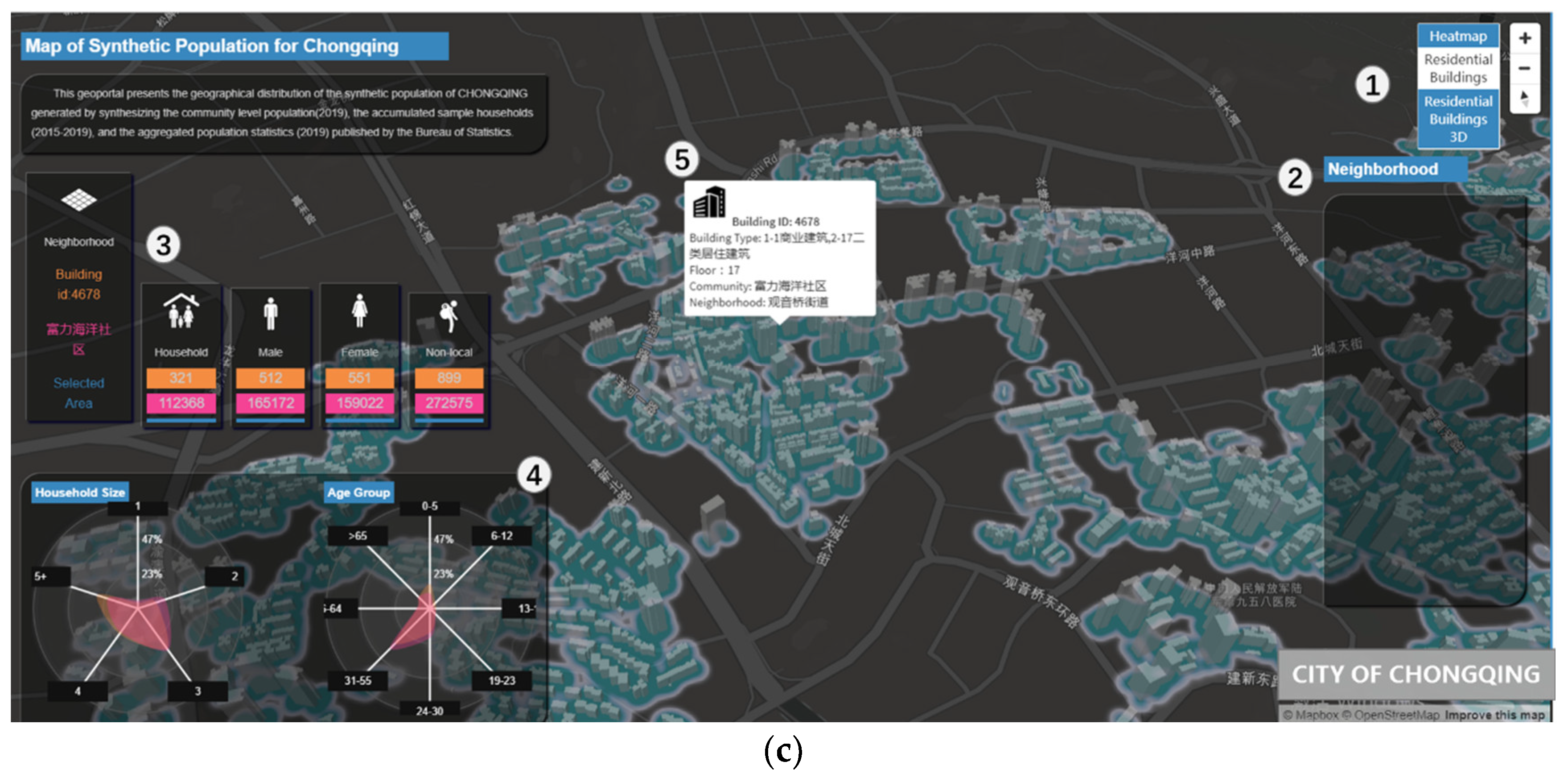 Sustainability 13 01587 g004b