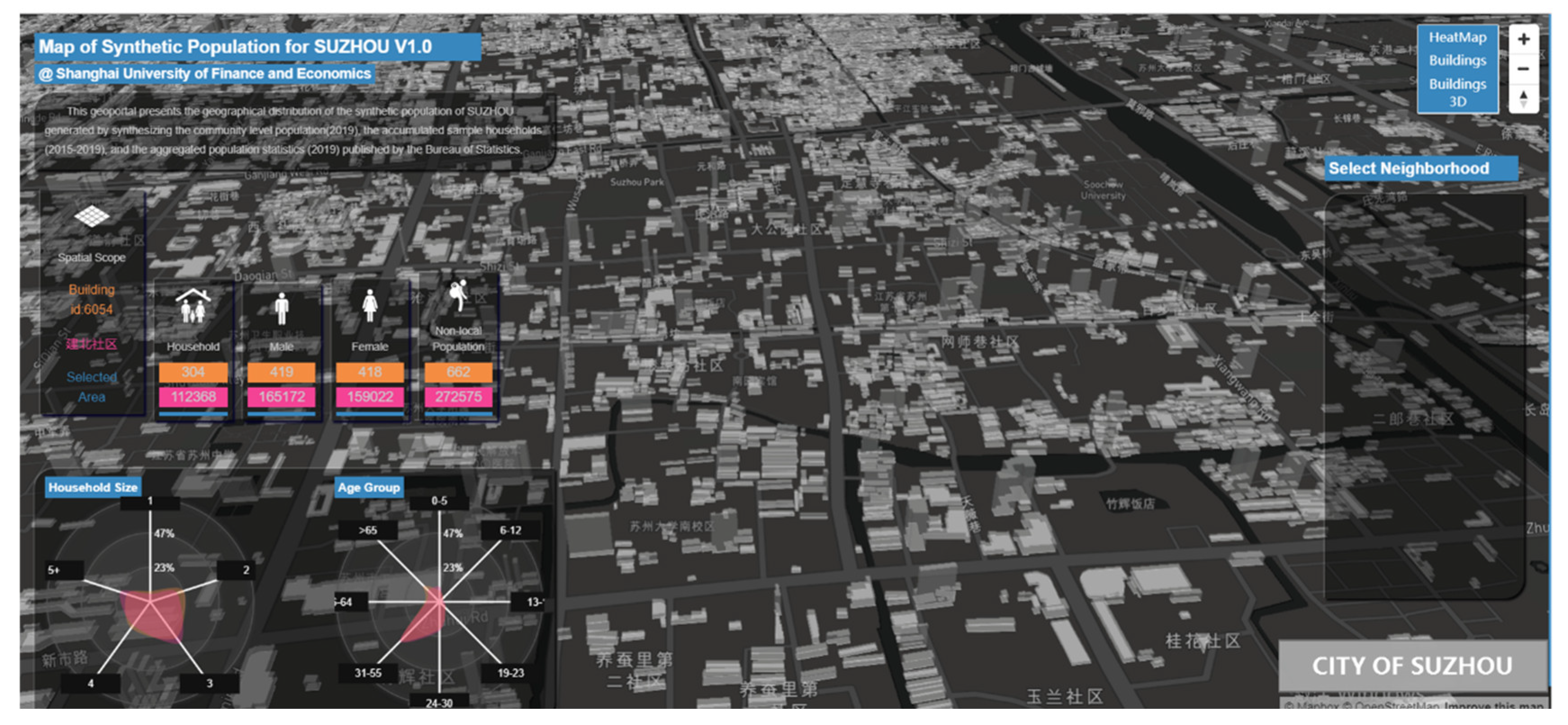 Sustainability 13 01587 g005