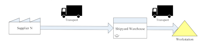 Sustainability 13 01588 g002 550
