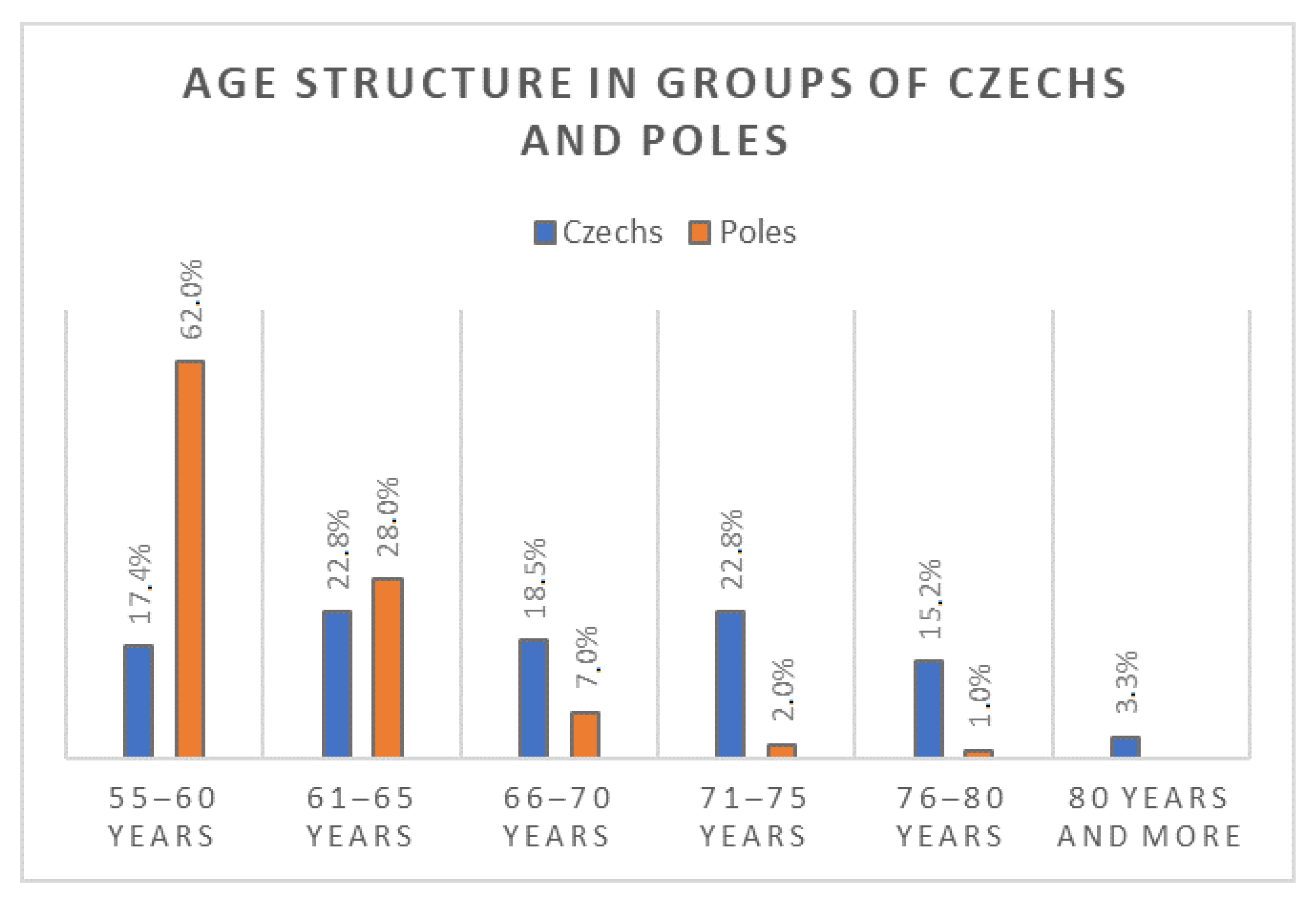 Sustainability 13 01590 g001