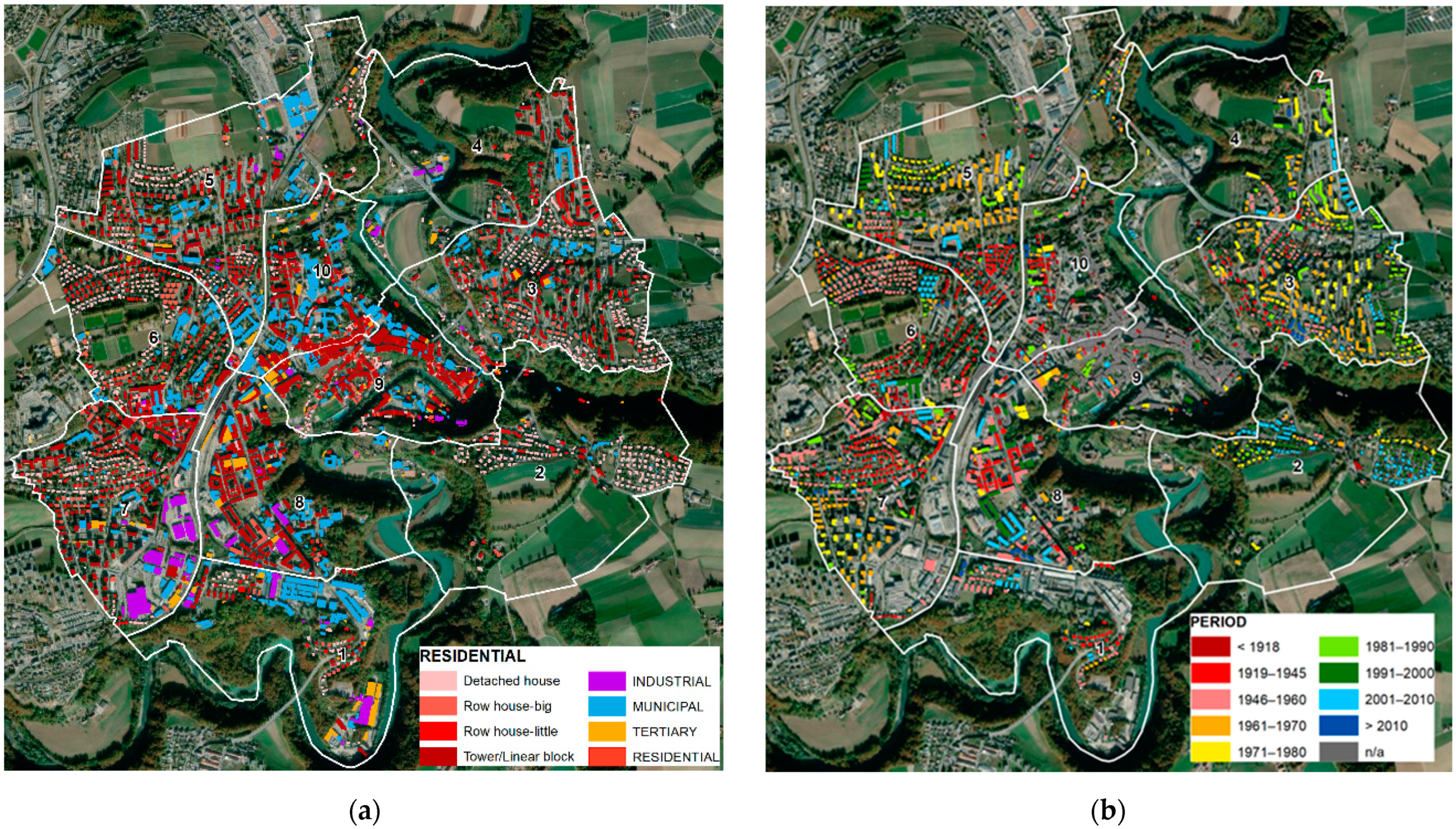 Sustainability 13 01595 g003