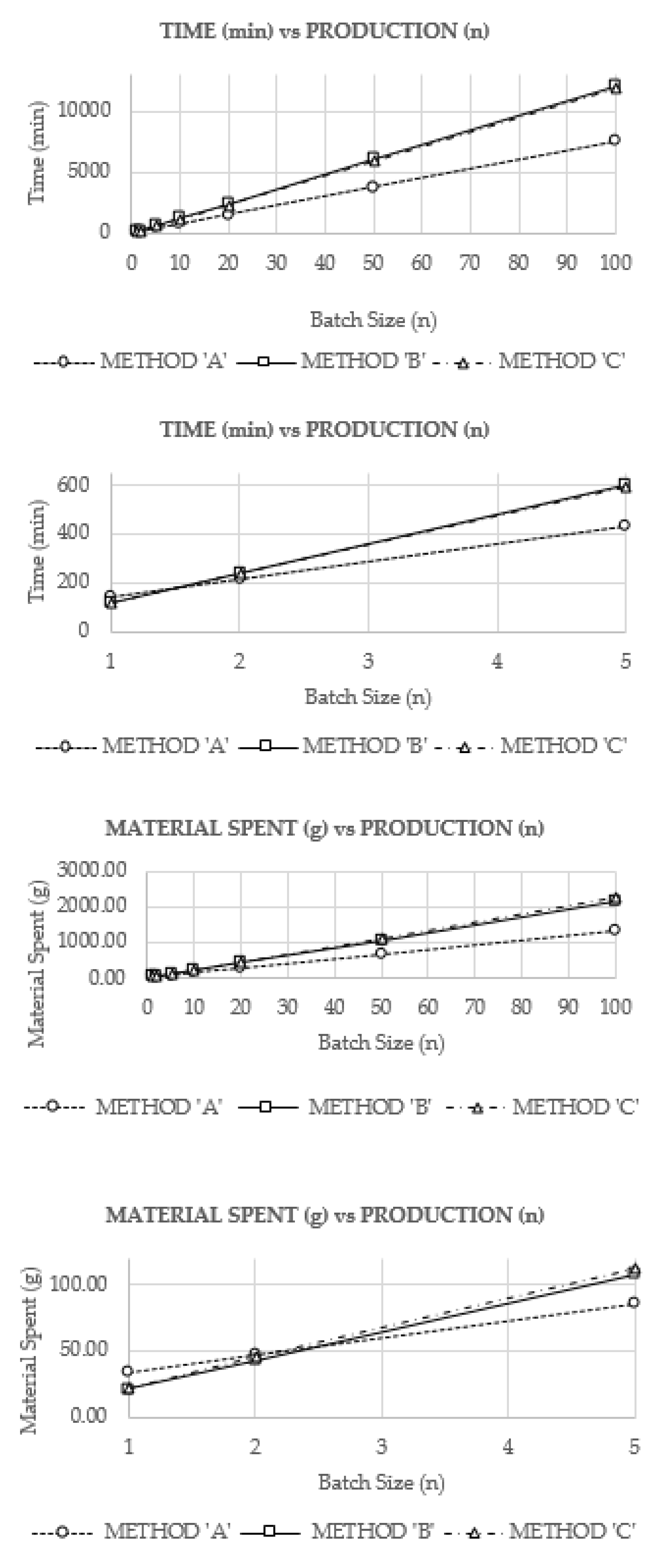 Sustainability 13 01599 g006
