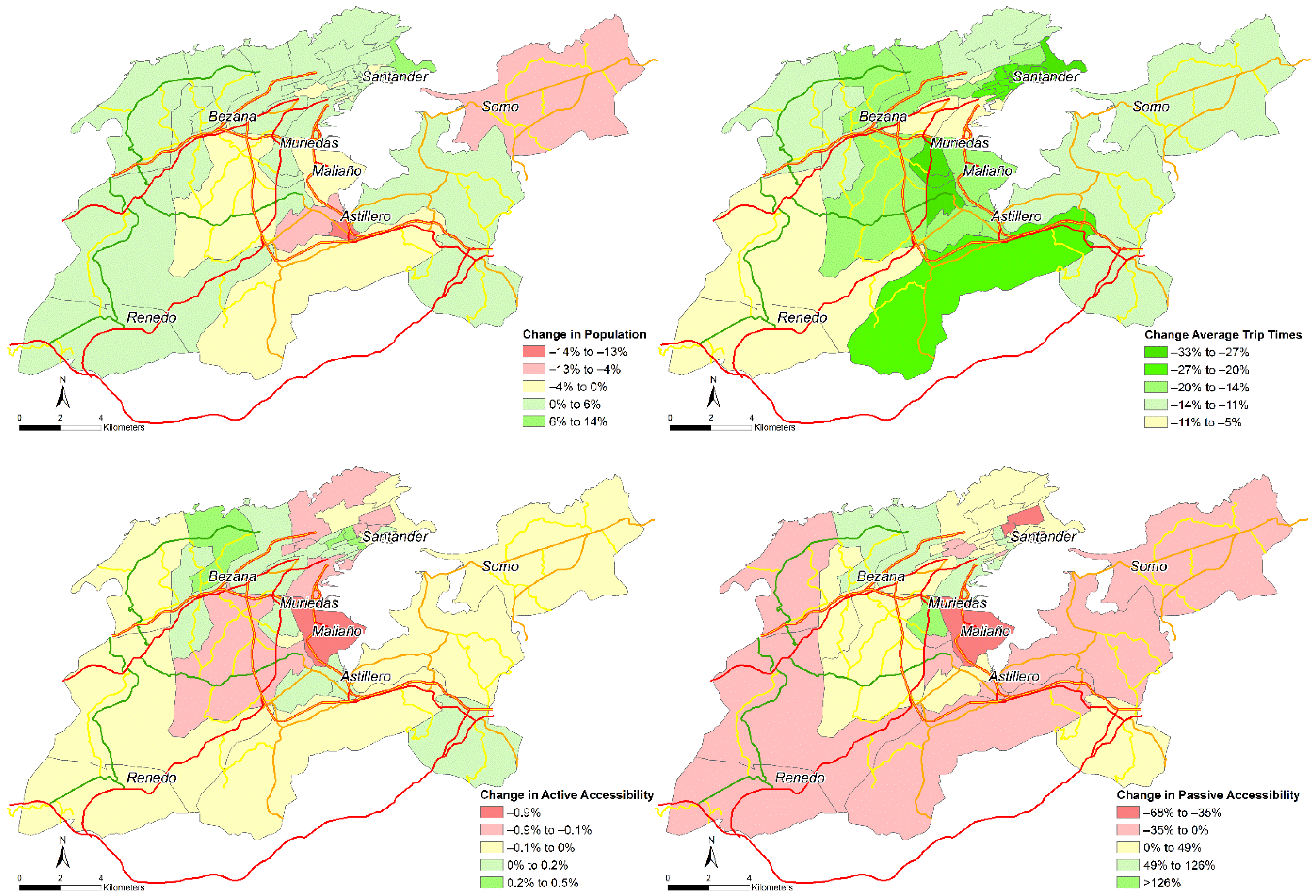 Sustainability 13 01608 g005