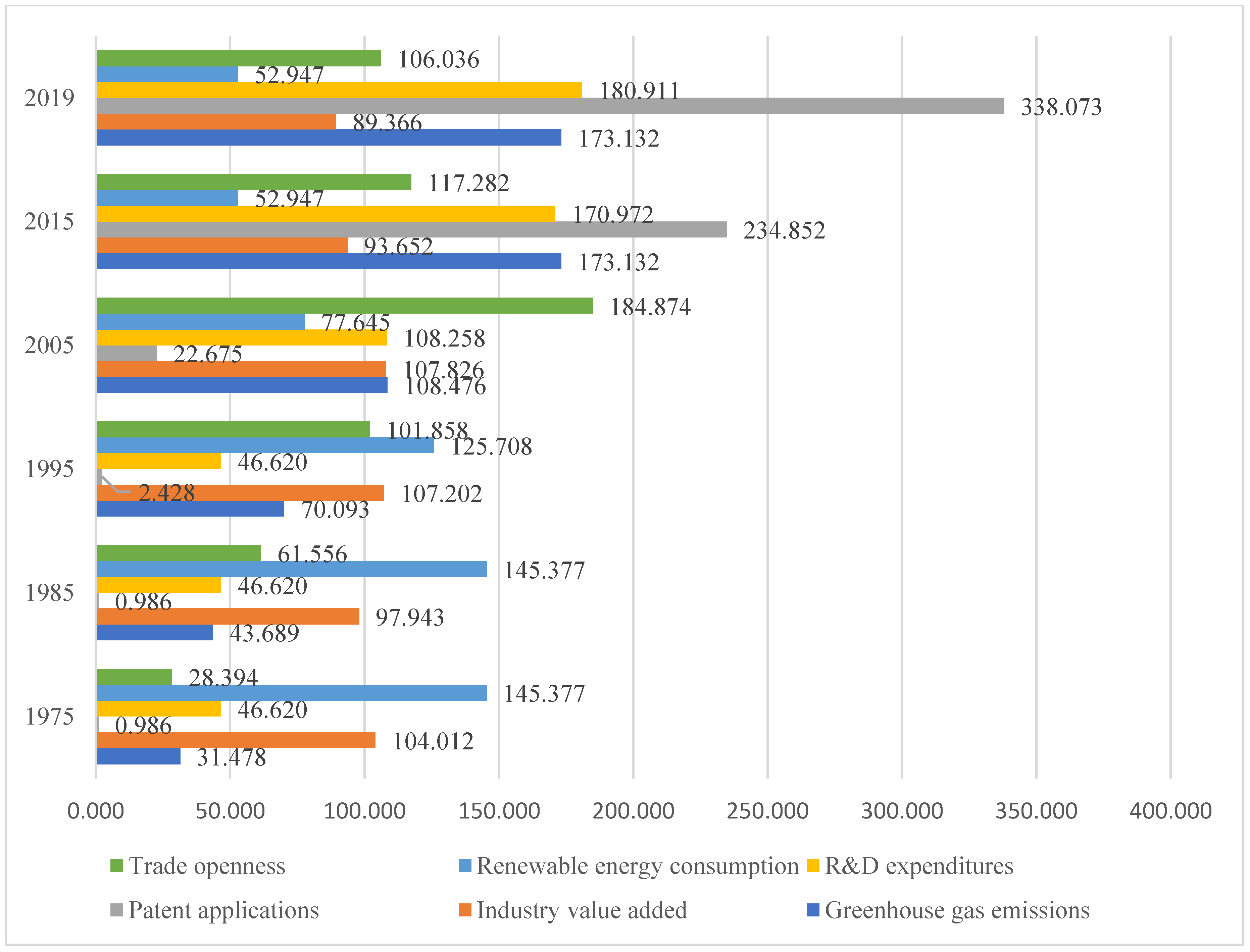 Sustainability 13 01611 g002 Sustainability 13 01611 g002