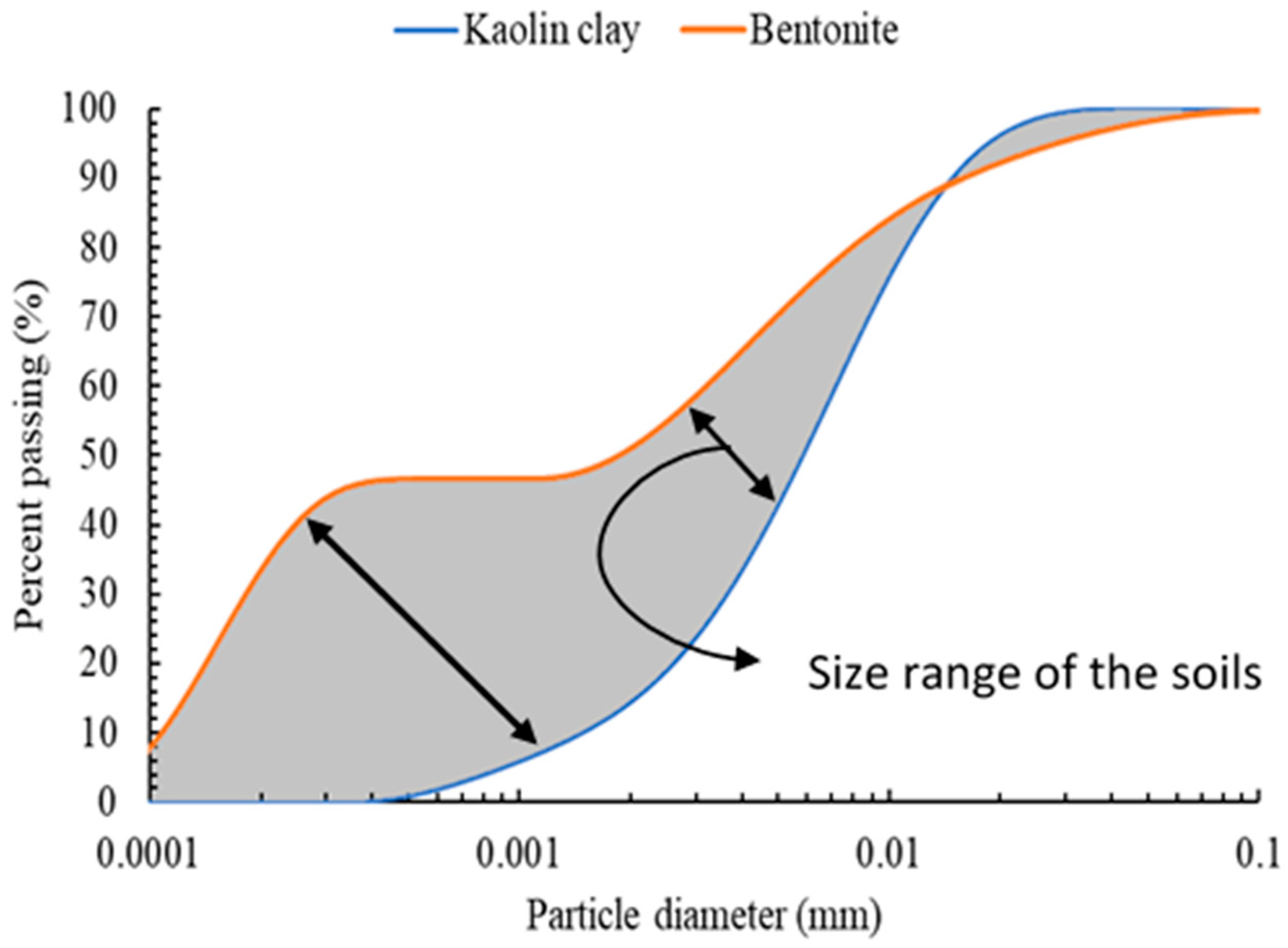 Sustainability 13 01617 g001 Sustainability 13 01617 g001
