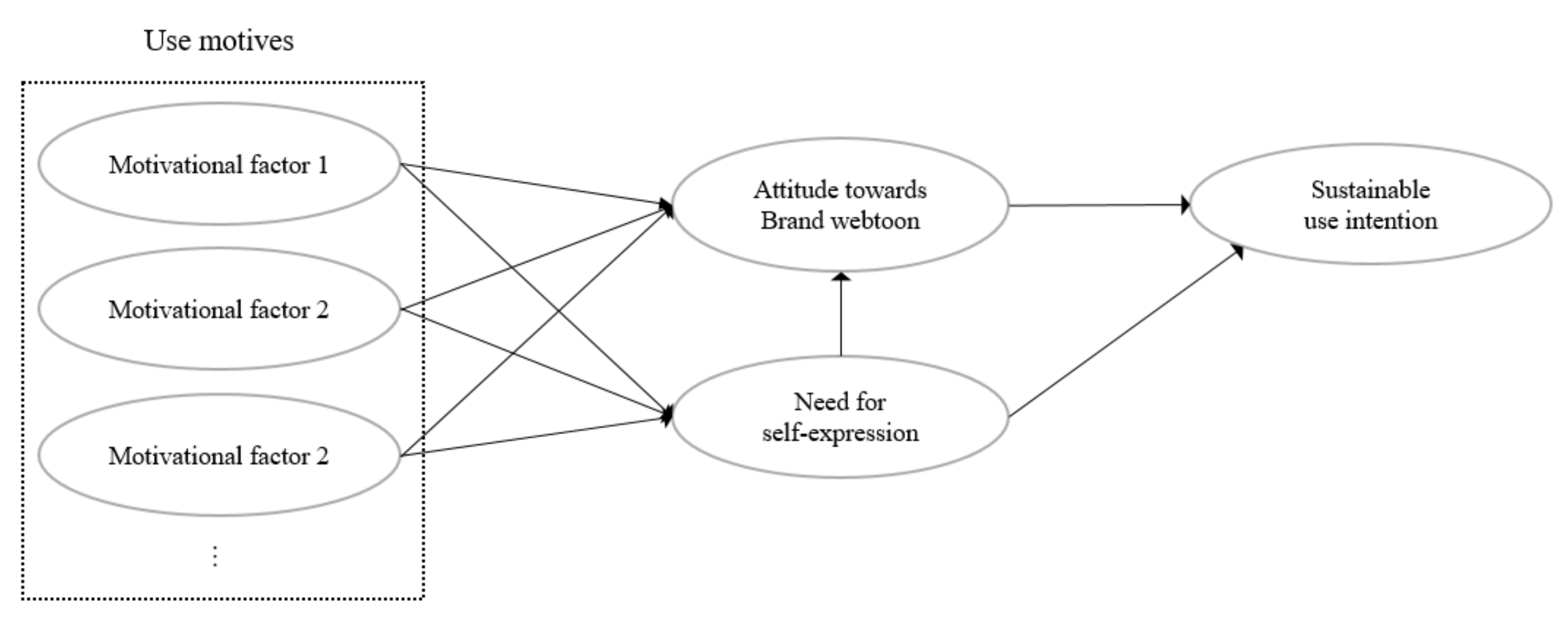 Sustainability 13 01620 g001 Sustainability 13 01620 g001