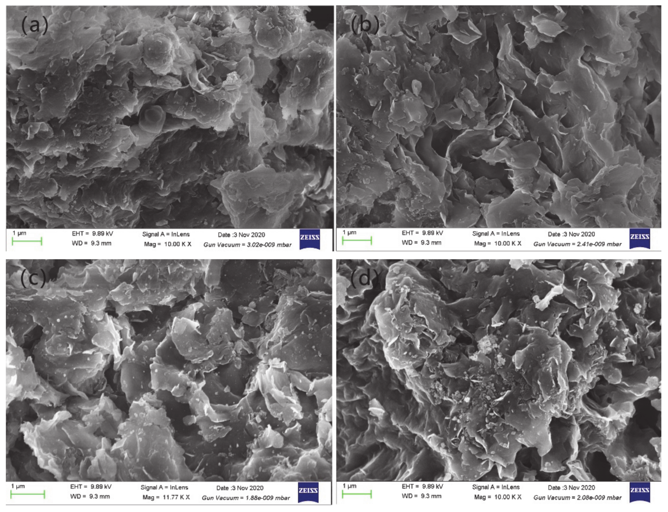 Sustainability 13 01622 g009 Sustainability 13 01622 g009