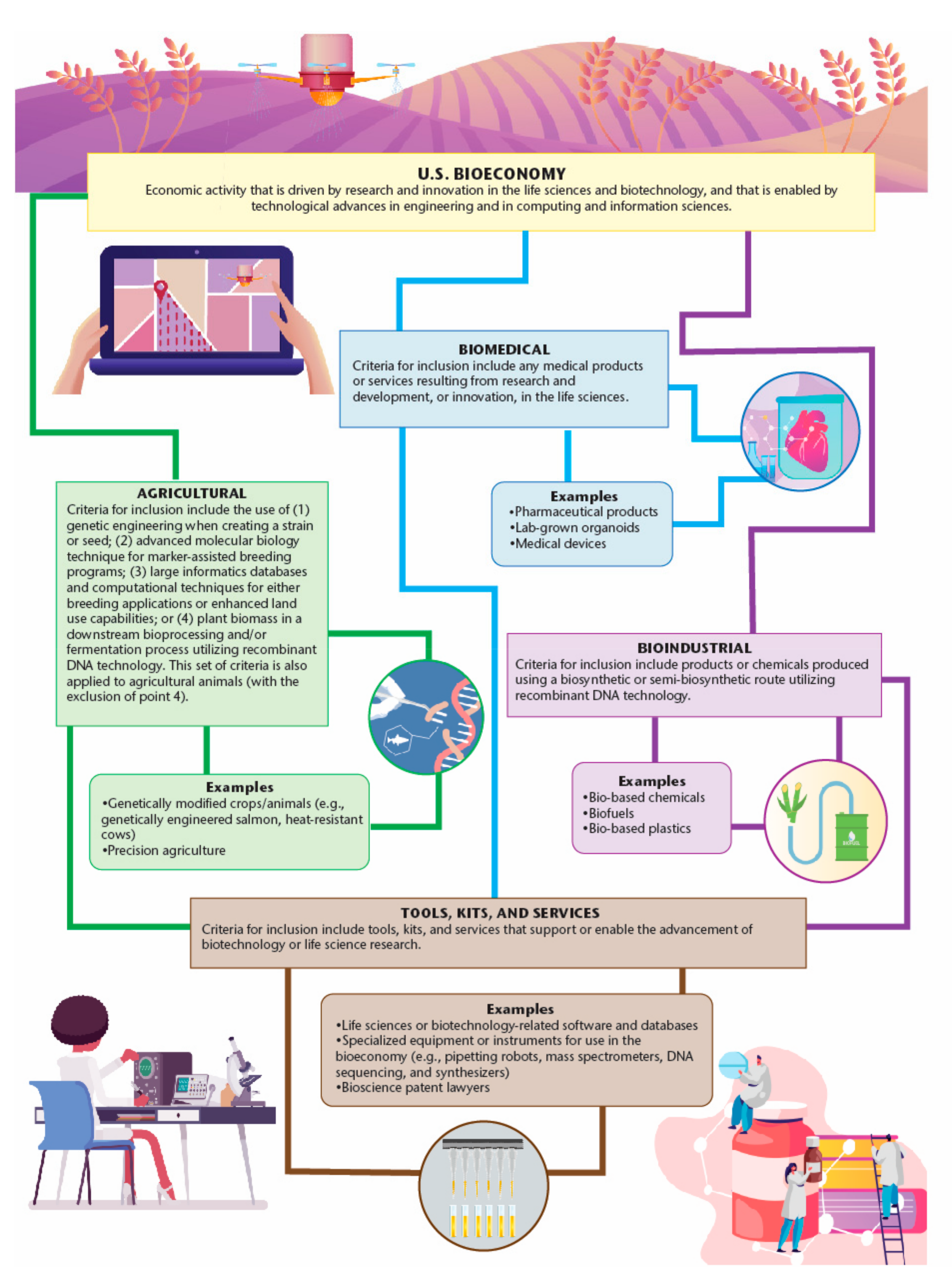 Sustainability 13 01627 g003 Sustainability 13 01627 g003