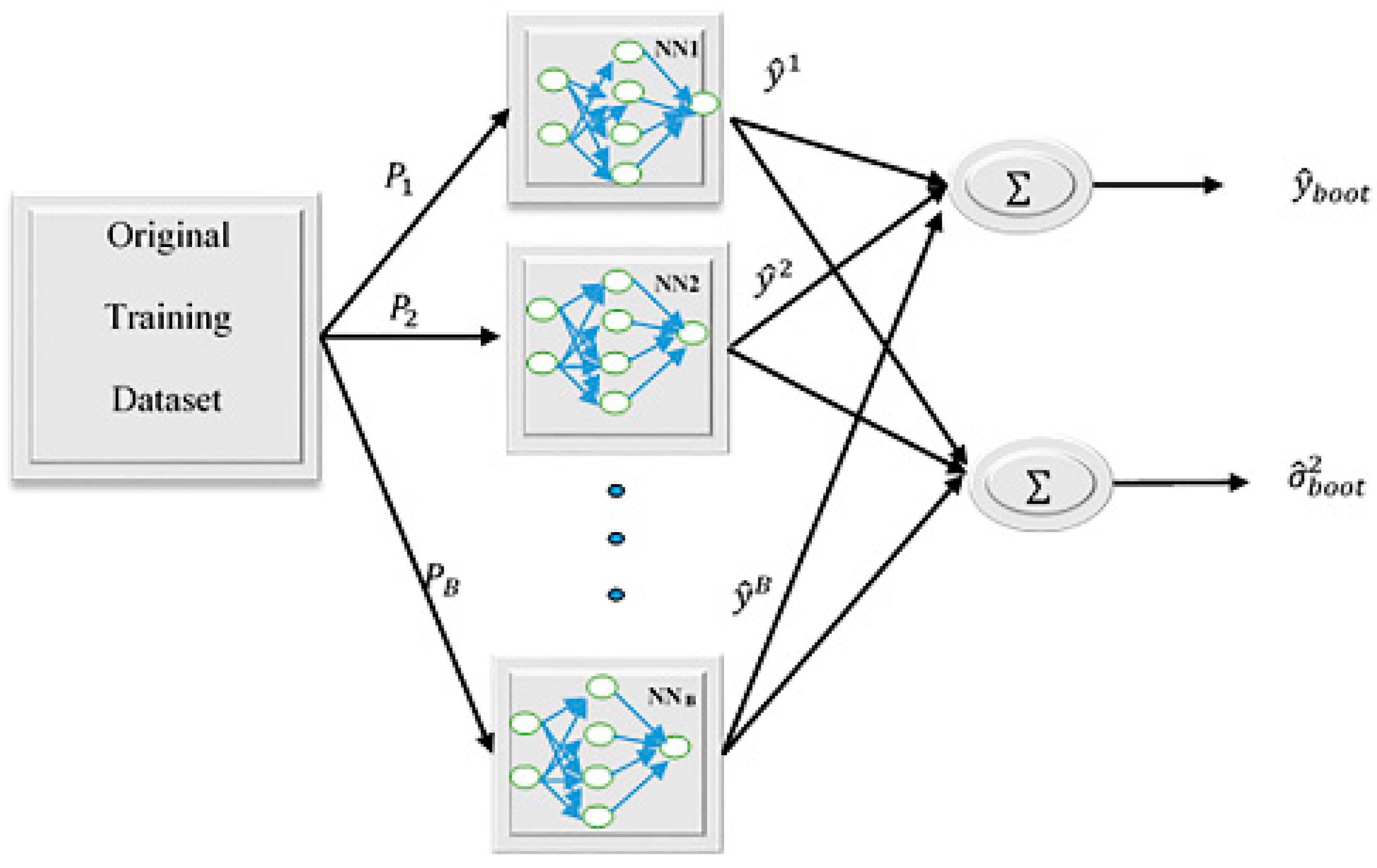 Sustainability 13 01633 g003 Sustainability 13 01633 g003
