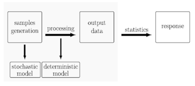 Sustainability 13 01633 i002 Sustainability 13 01633 i002